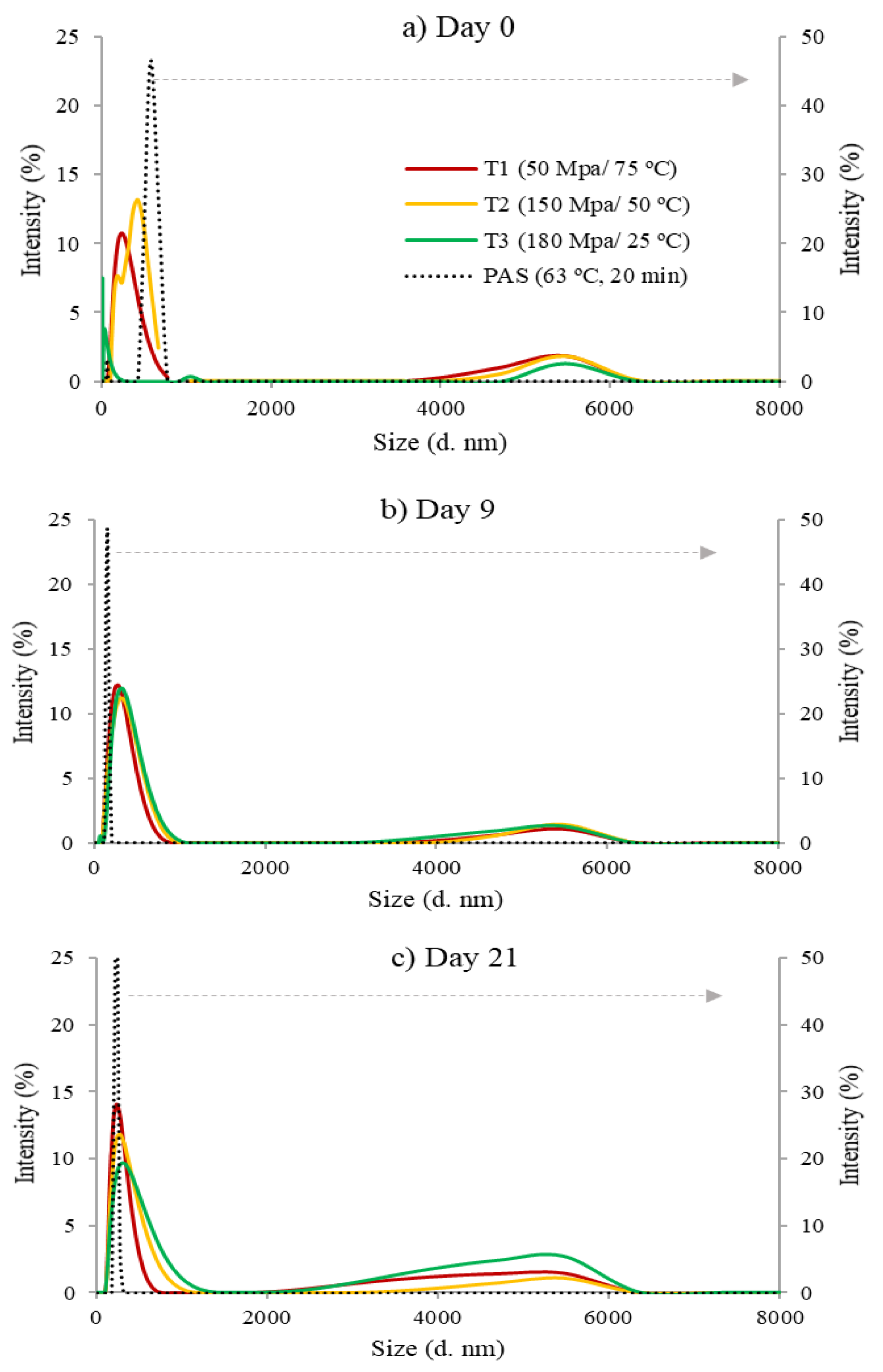 Beverages 09 00022 g004