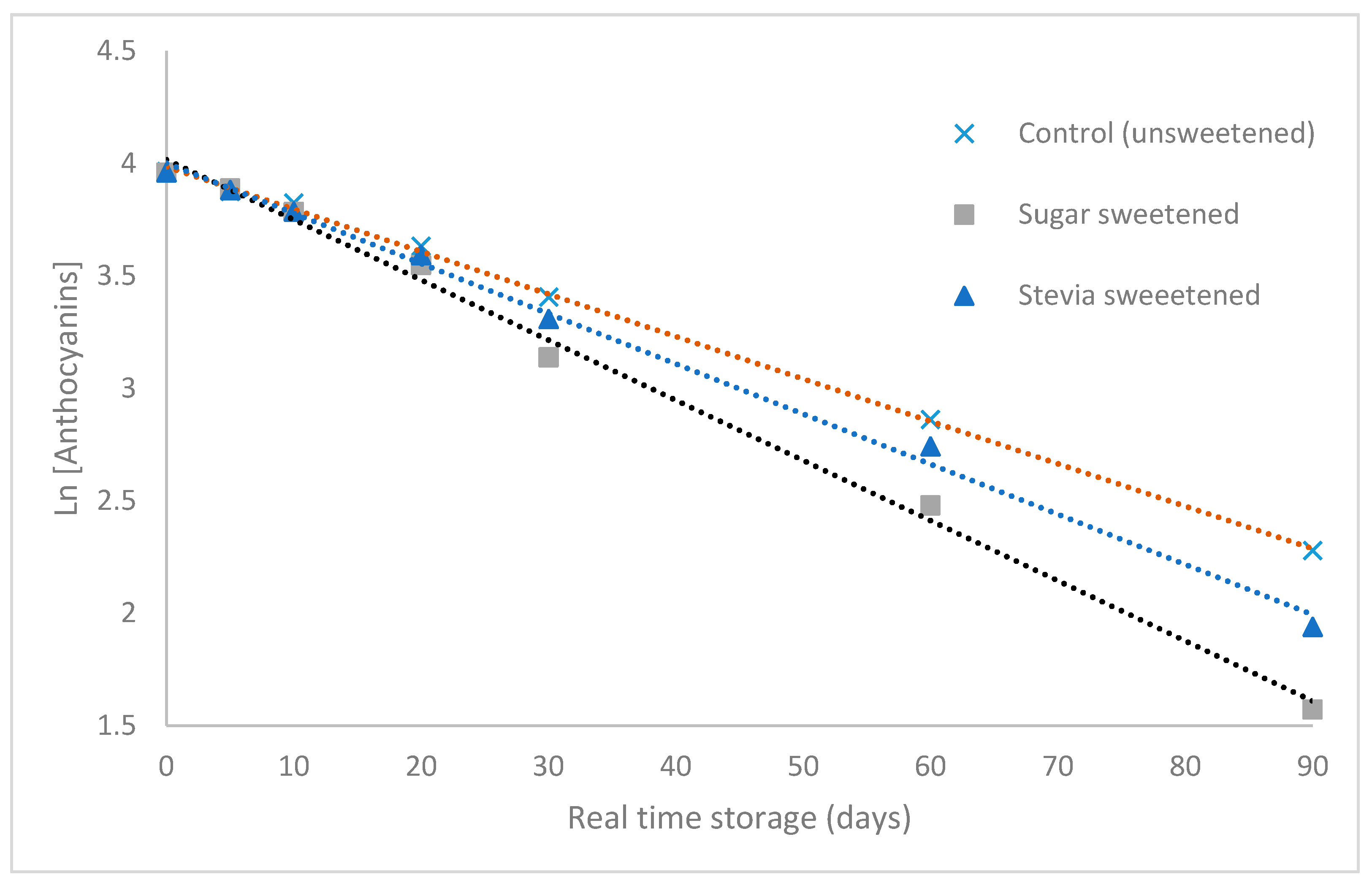 Beverages 09 00024 g001 Beverages 09 00024 g001
