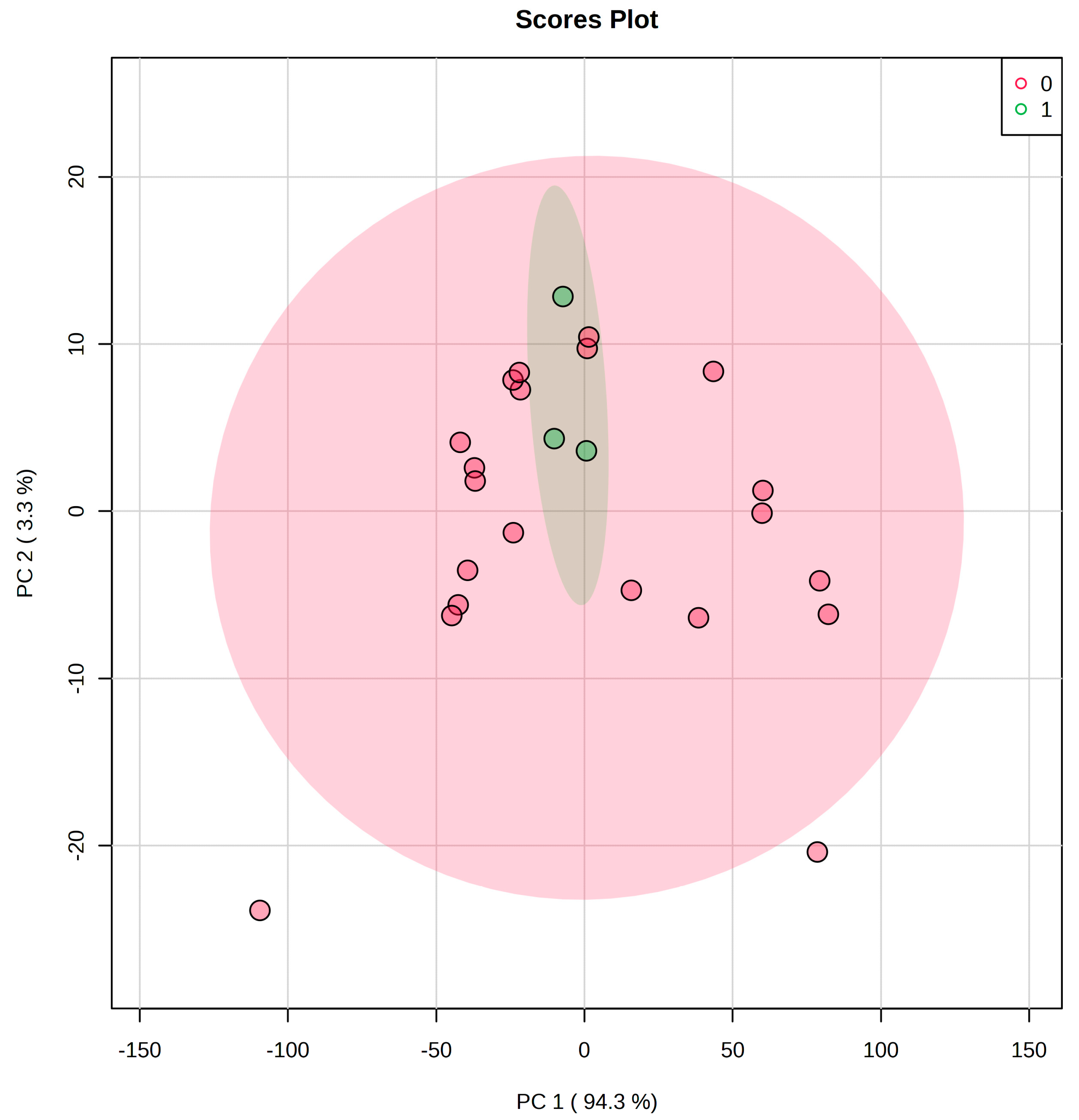 Beverages 09 00025 g001