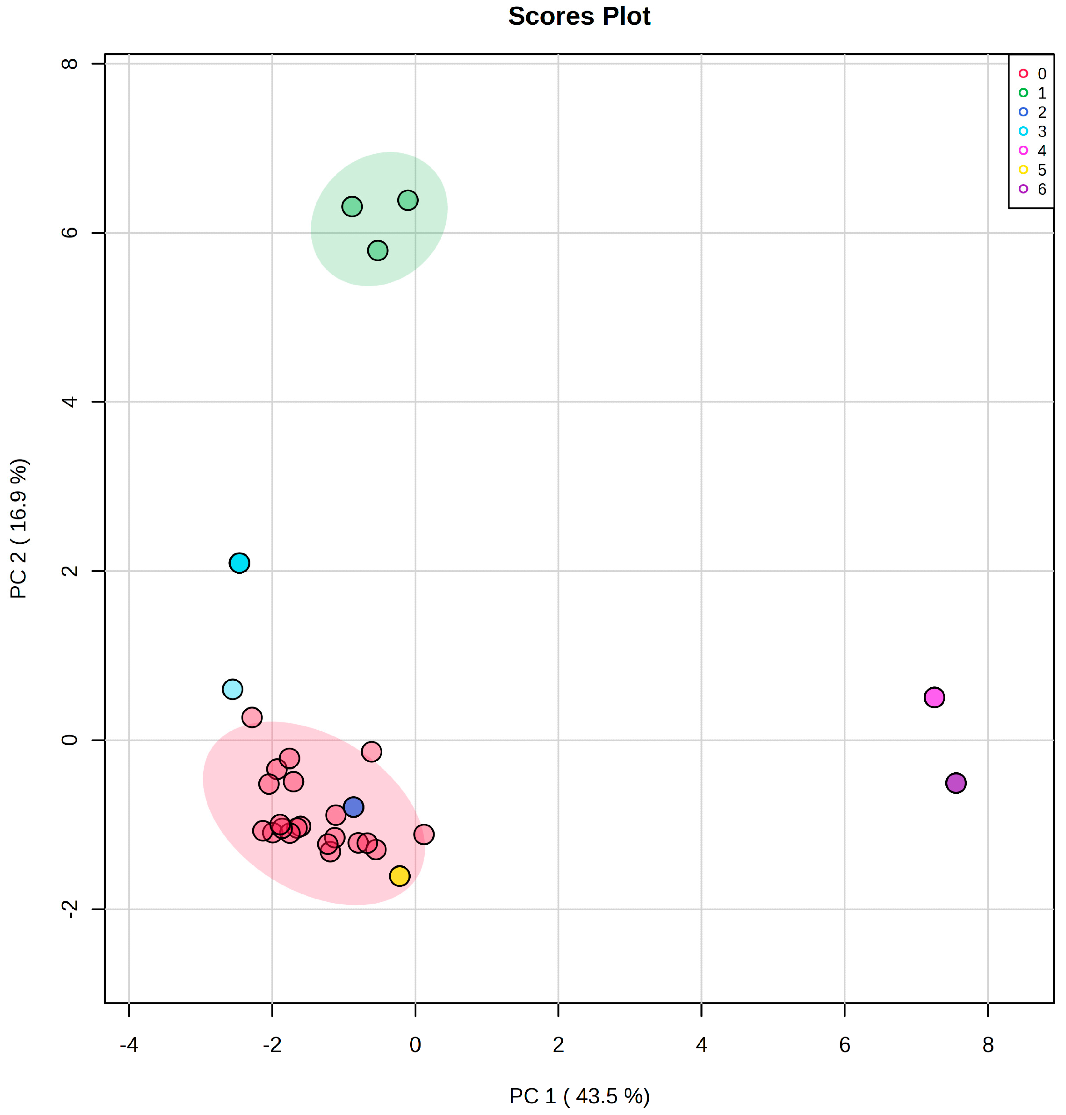 Beverages 09 00025 g002