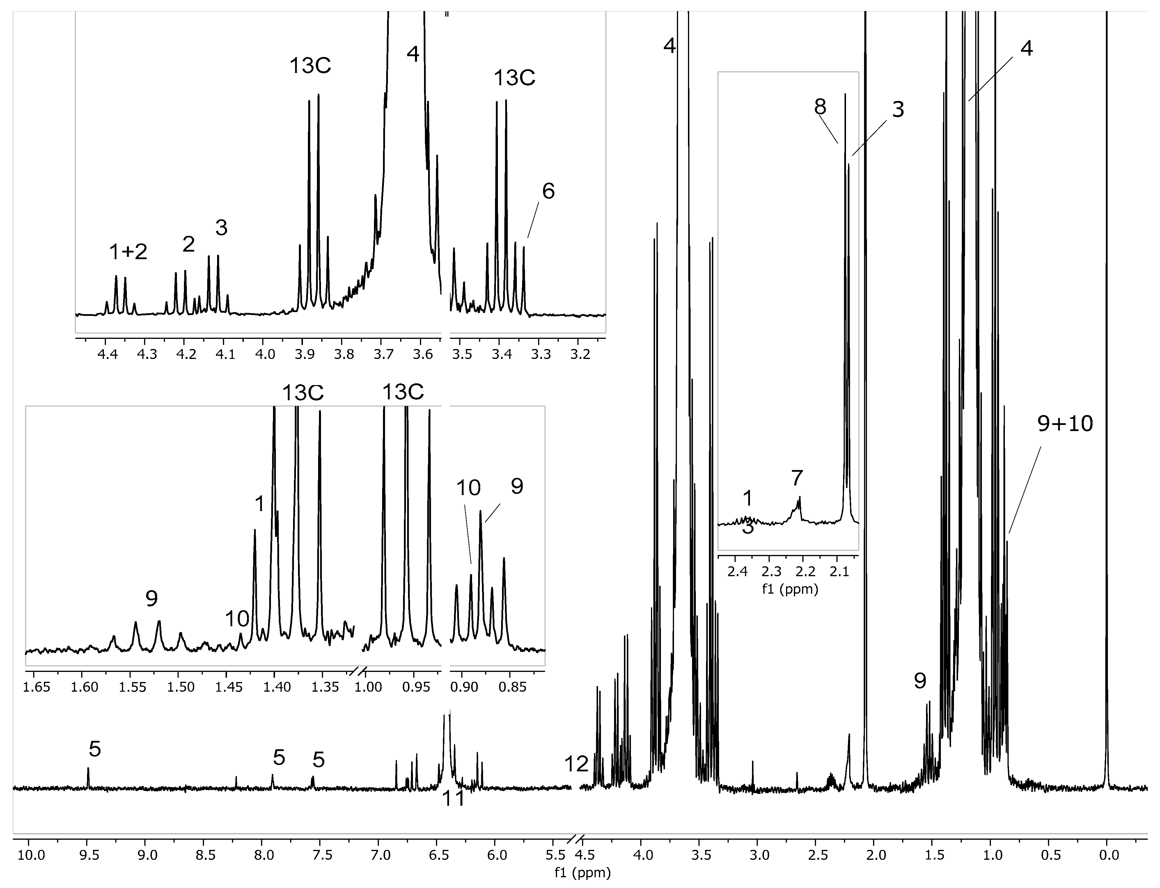 Beverages 09 00025 g004