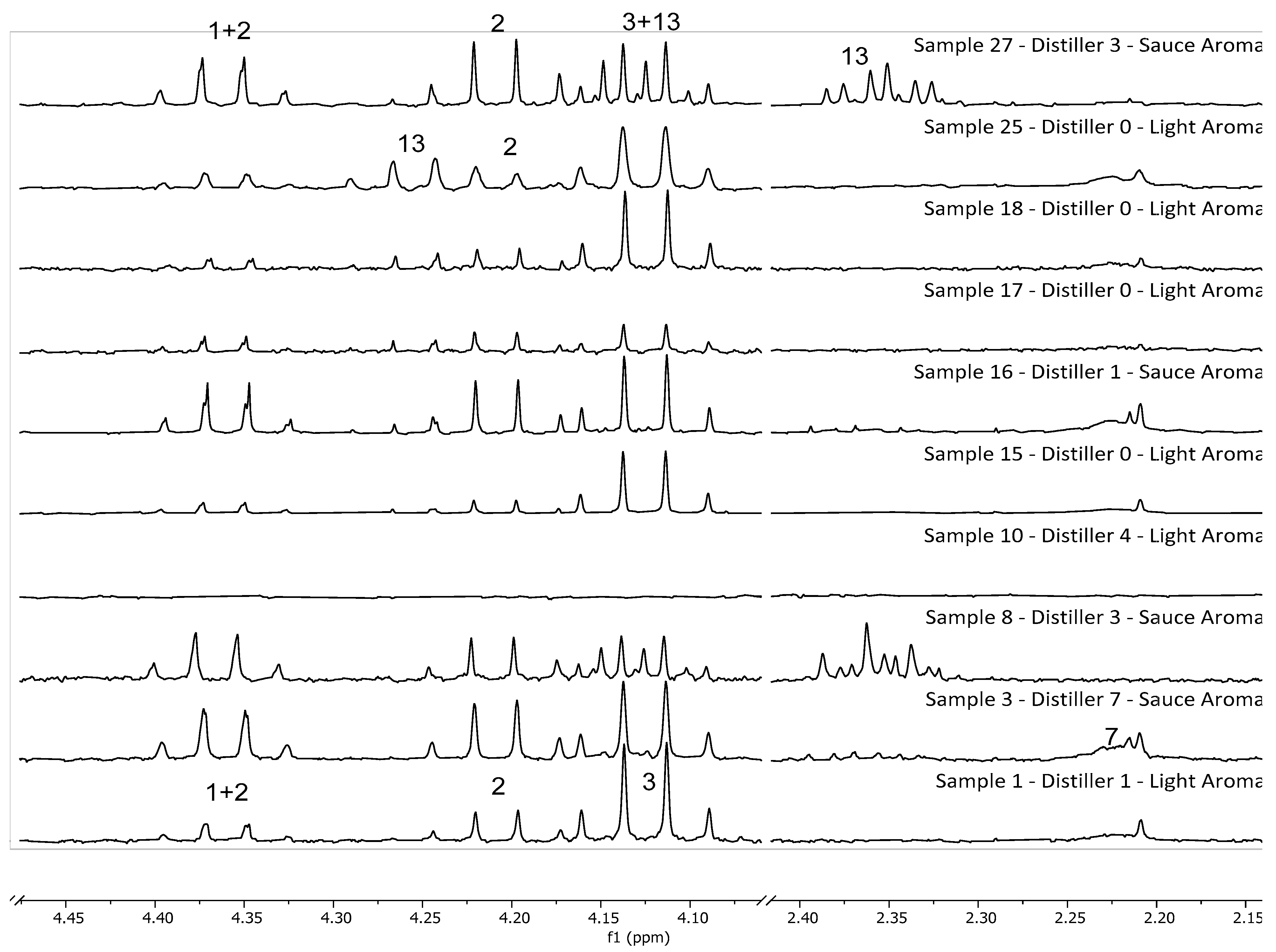 Beverages 09 00025 g006