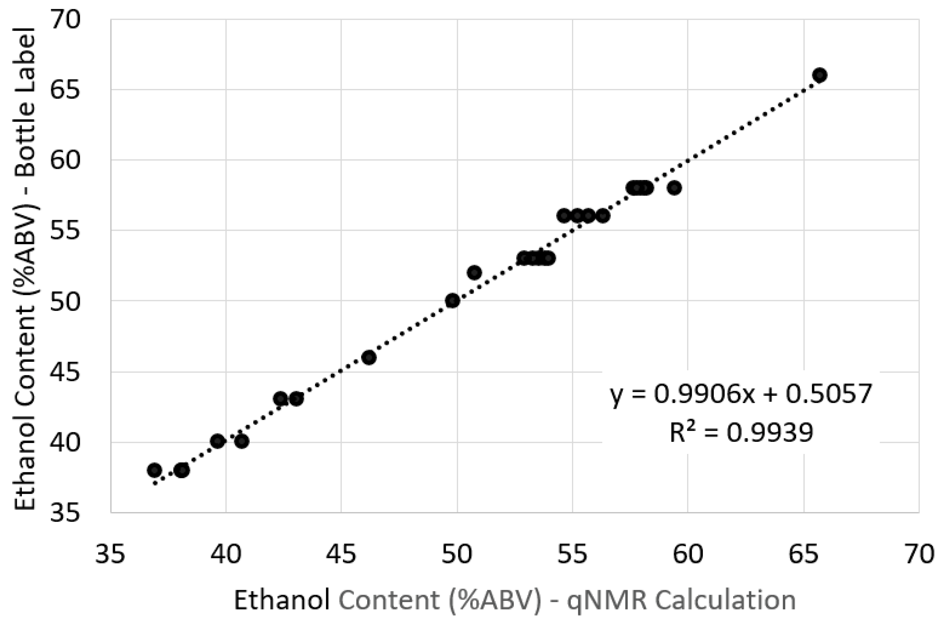Beverages 09 00025 g008