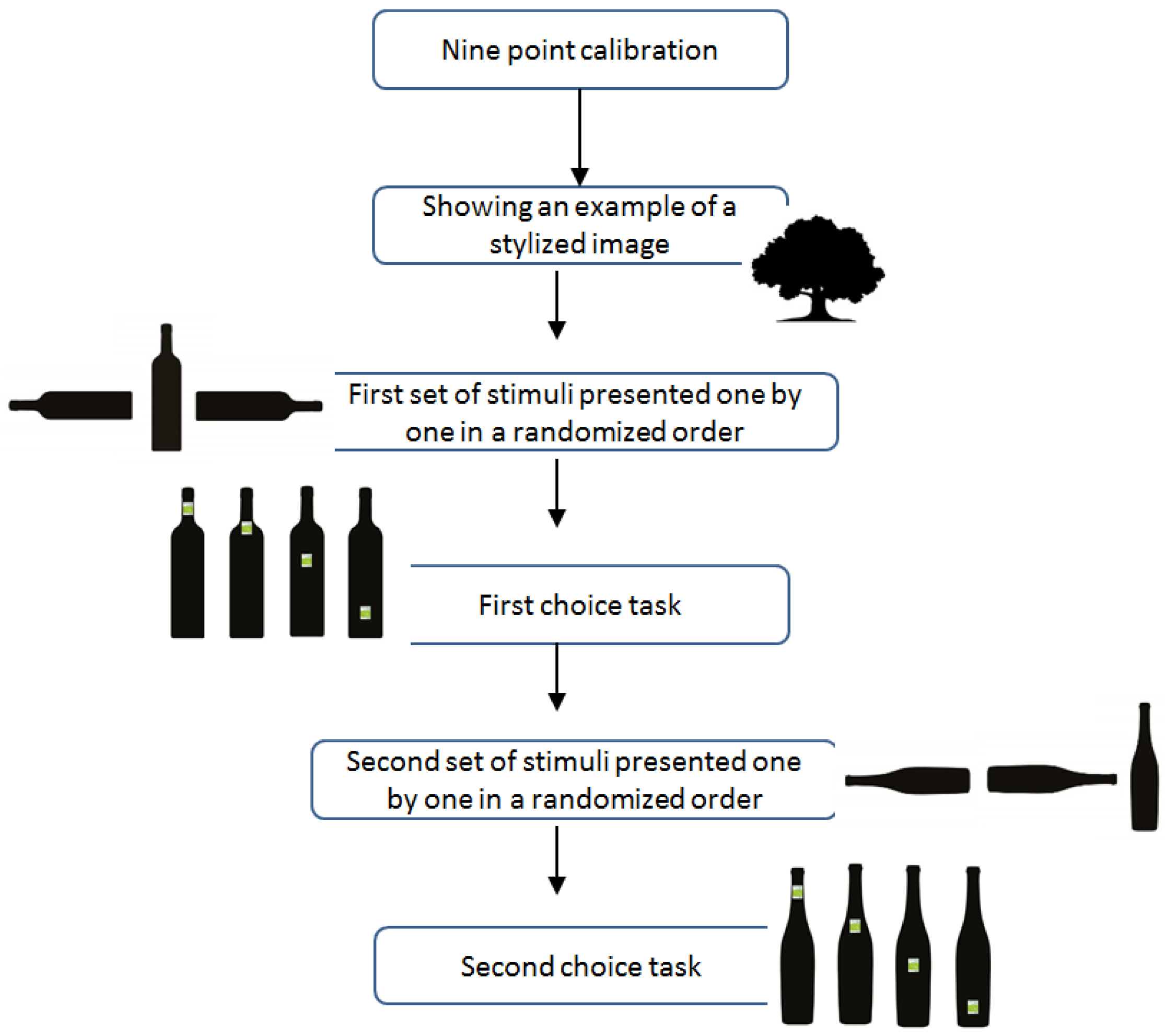 Beverages 09 00036 g004
