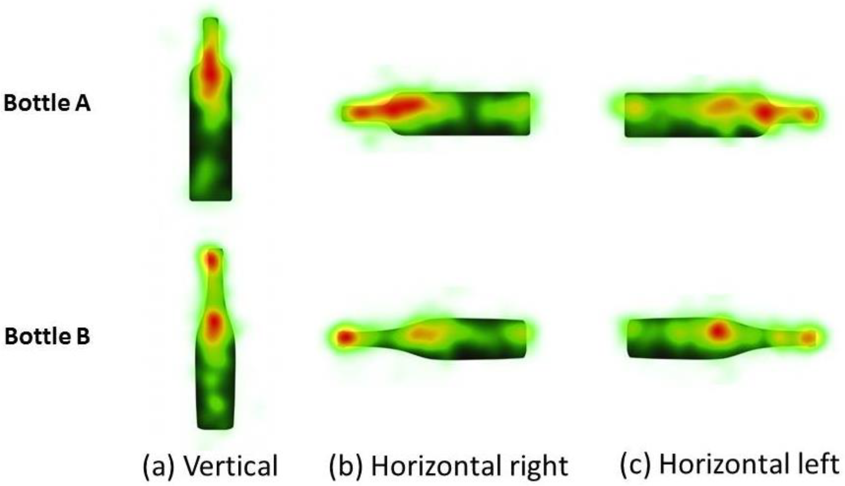 Beverages 09 00036 g006