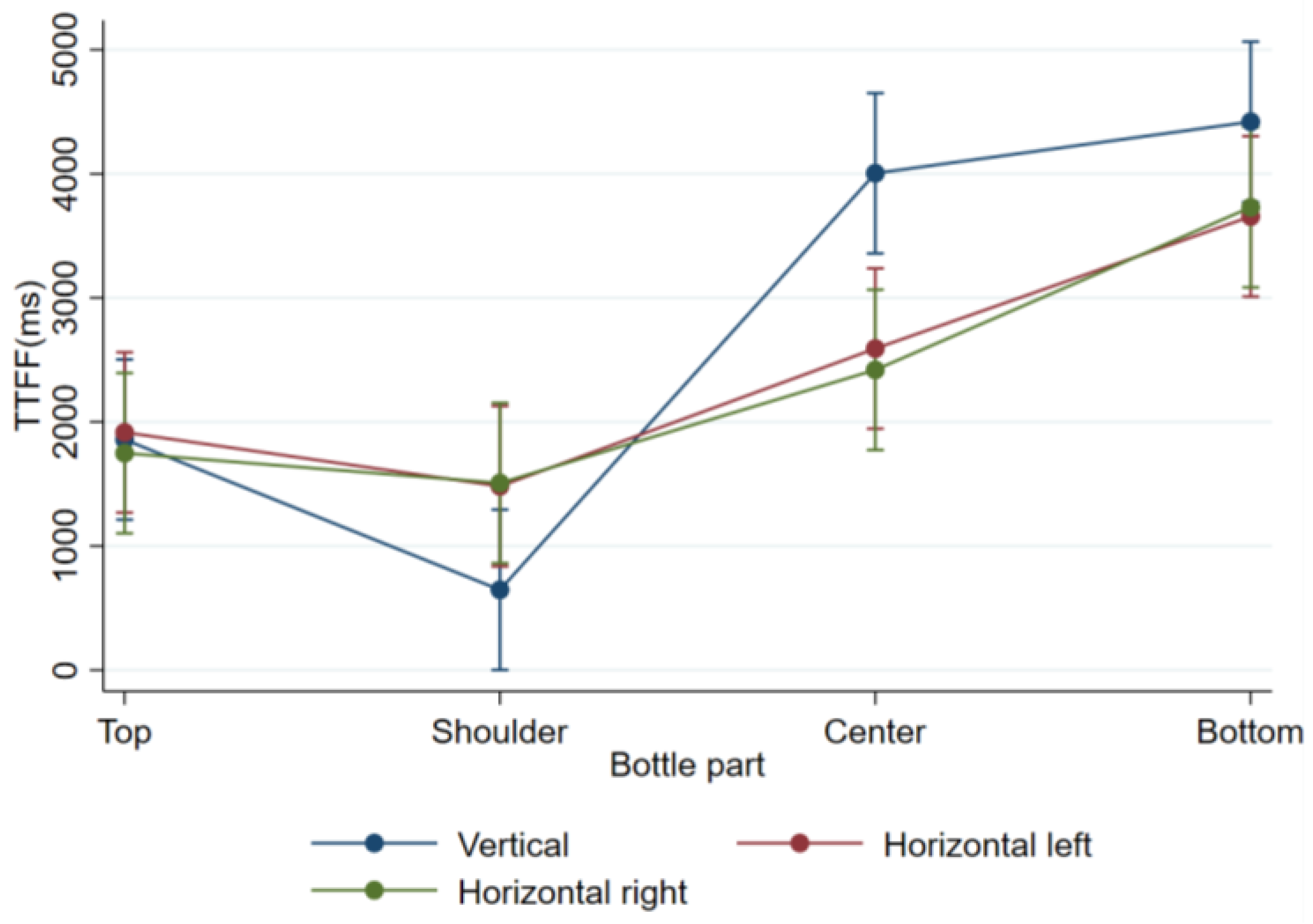 Beverages 09 00036 g008