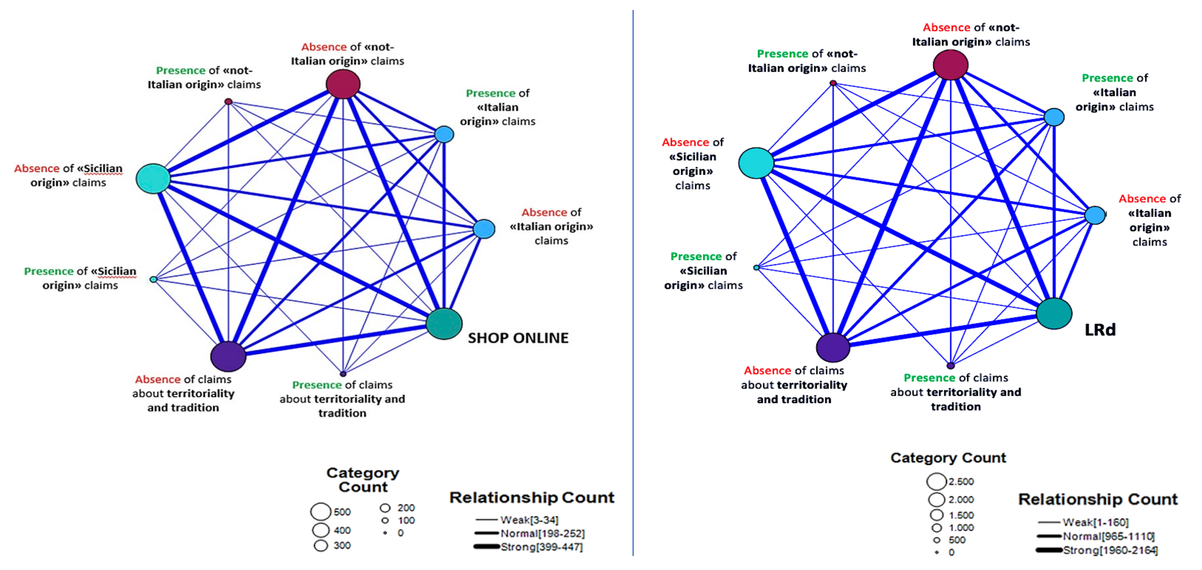Beverages 09 00040 g003