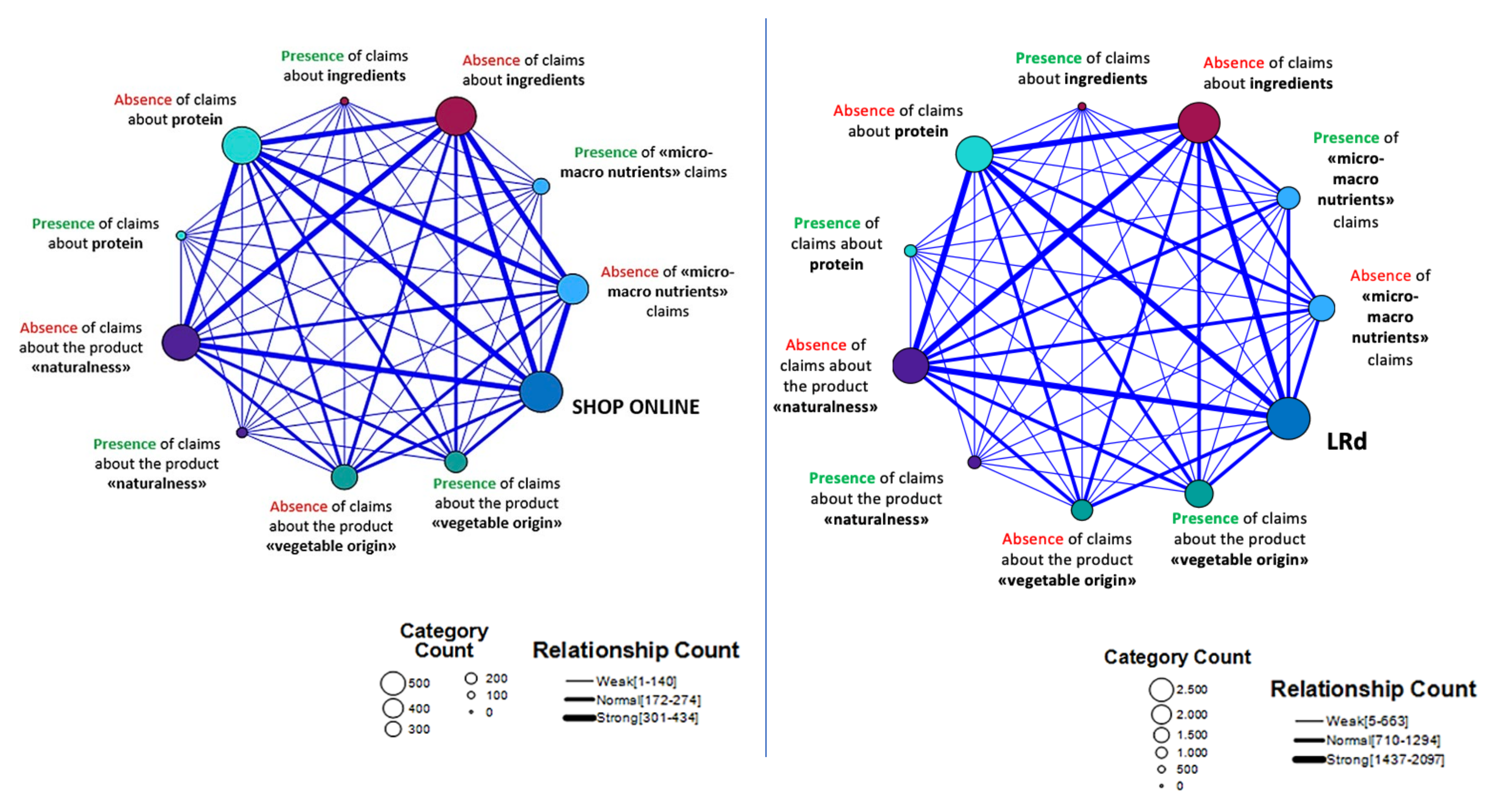 Beverages 09 00040 g004