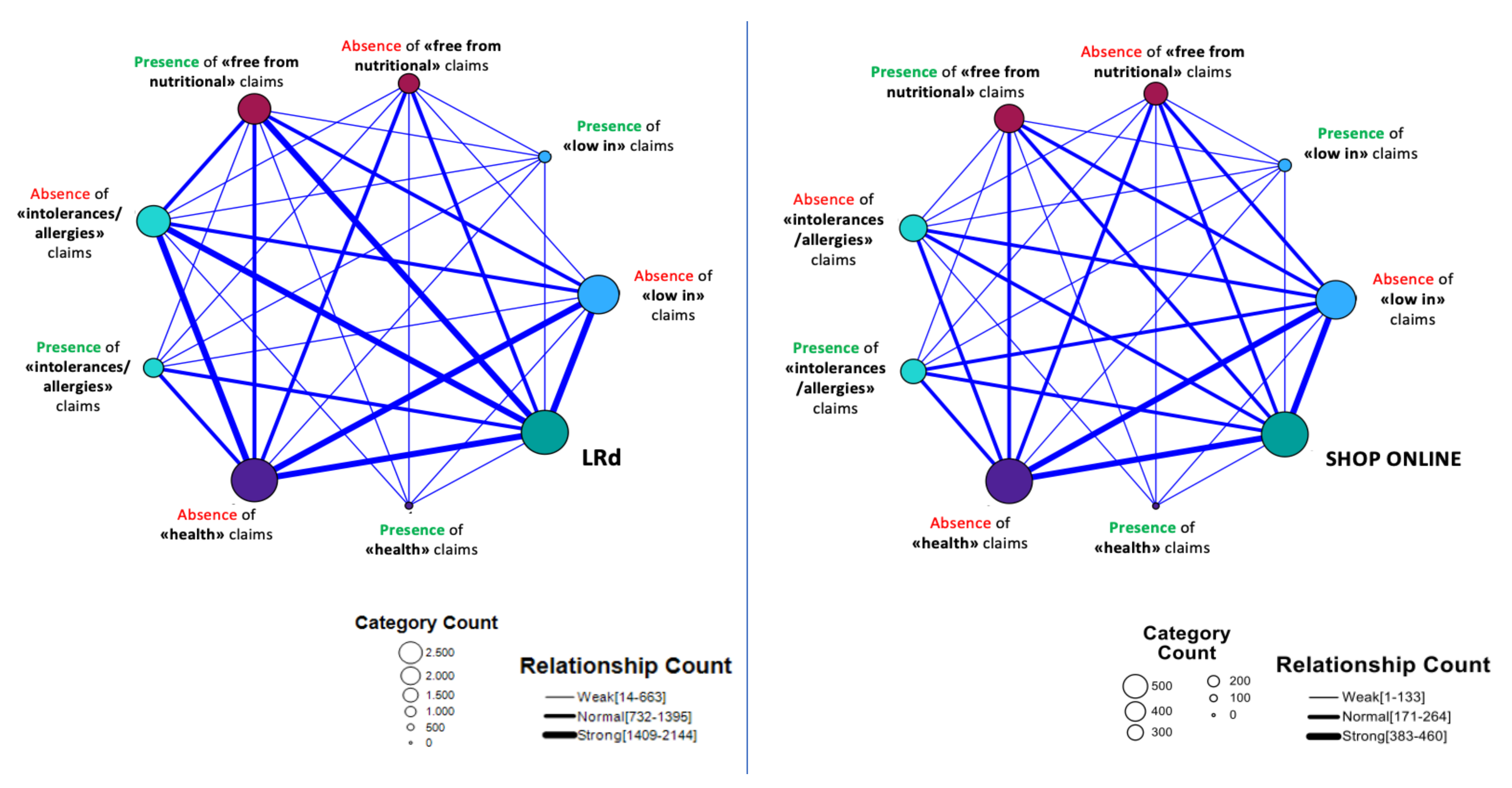 Beverages 09 00040 g005
