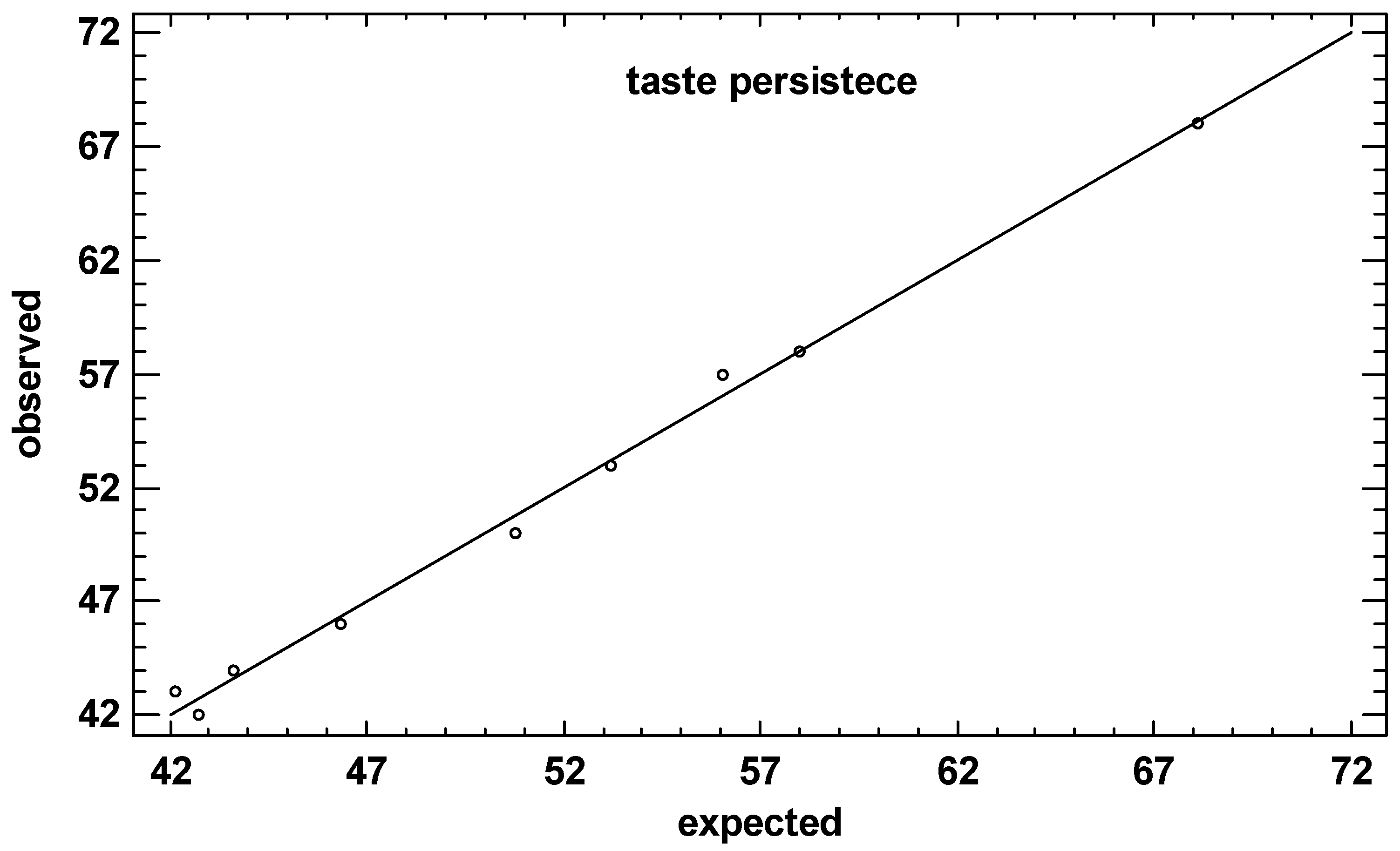 Beverages 09 00052 g003