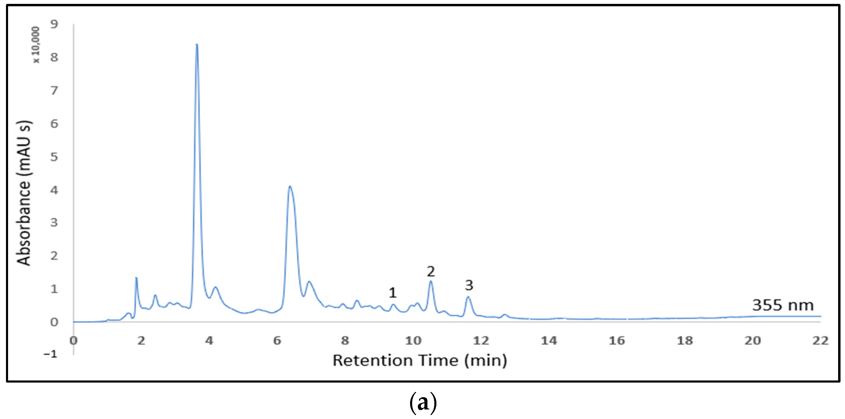 Beverages 09 00058 g002a Beverages 09 00058 g002a