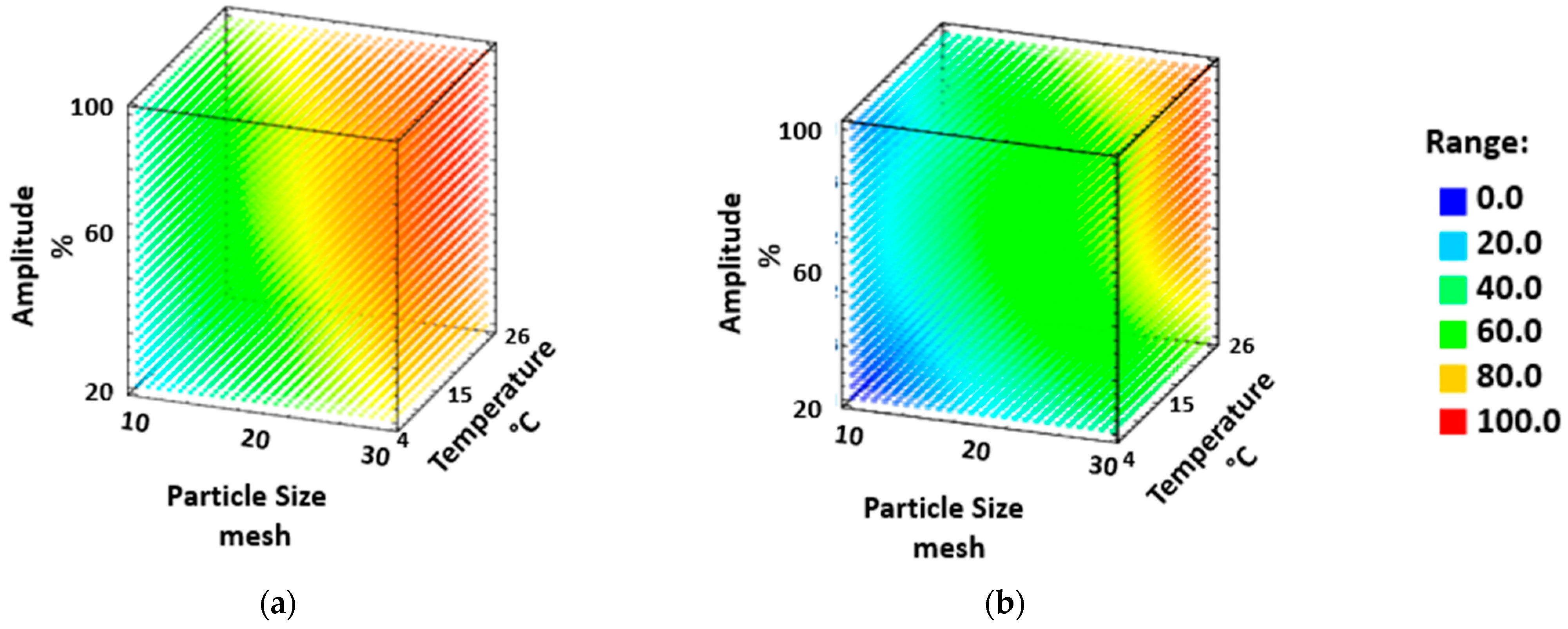 Beverages 09 00058 g004 Beverages 09 00058 g004