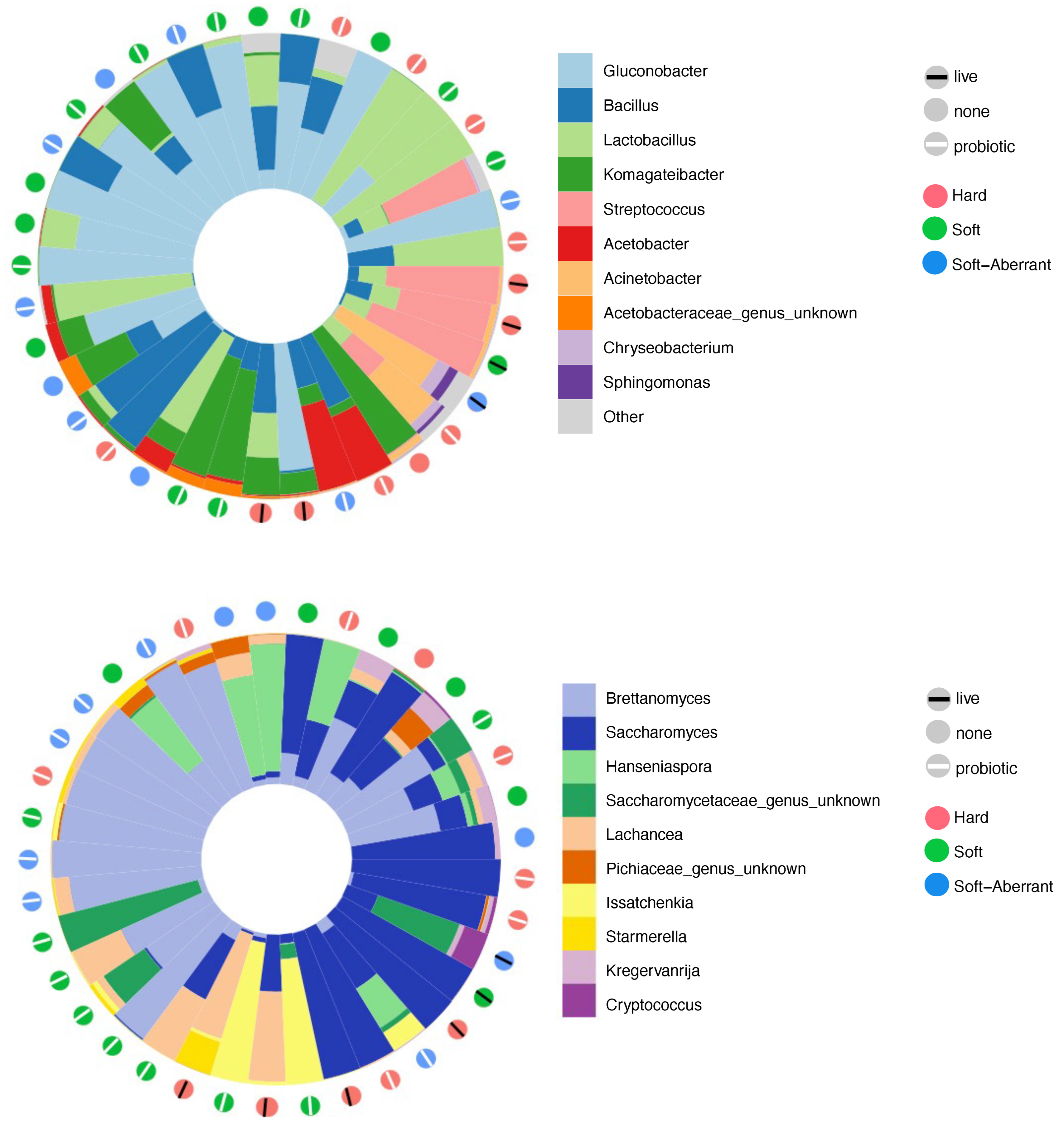 Beverages 09 00059 g004