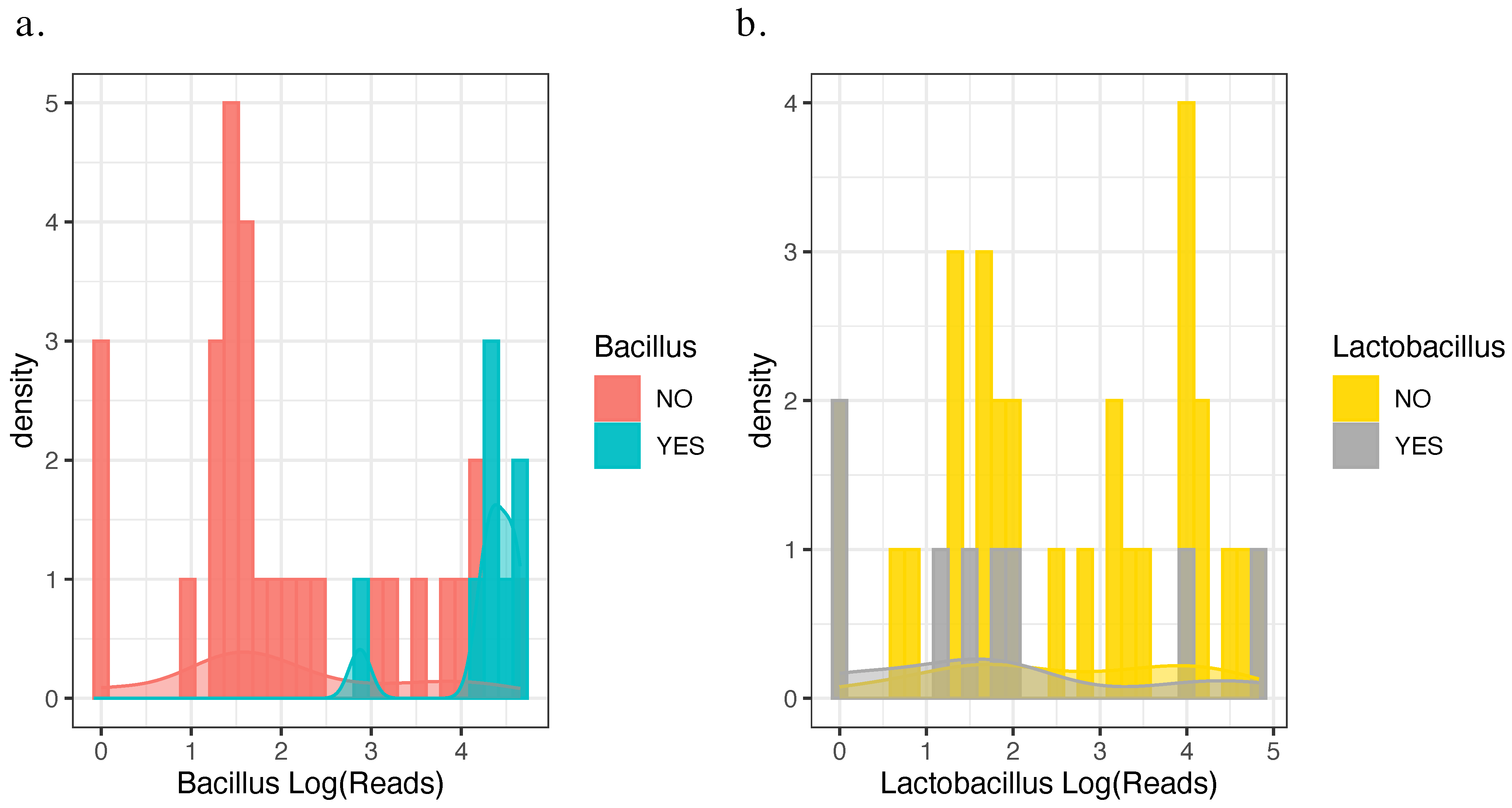 Beverages 09 00059 g005