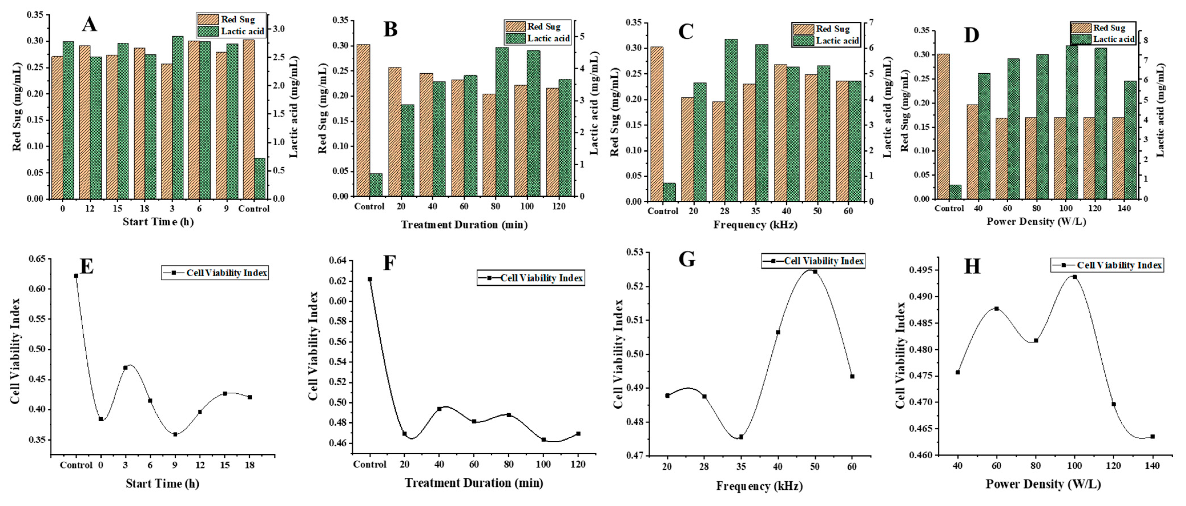 Beverages 09 00062 g001