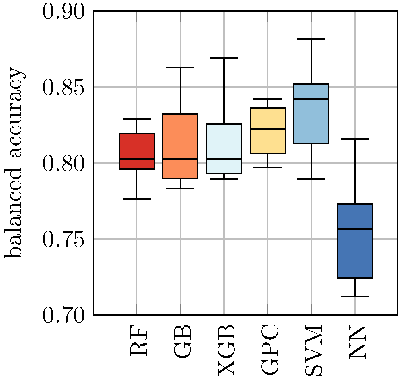 Beverages 09 00068 g001