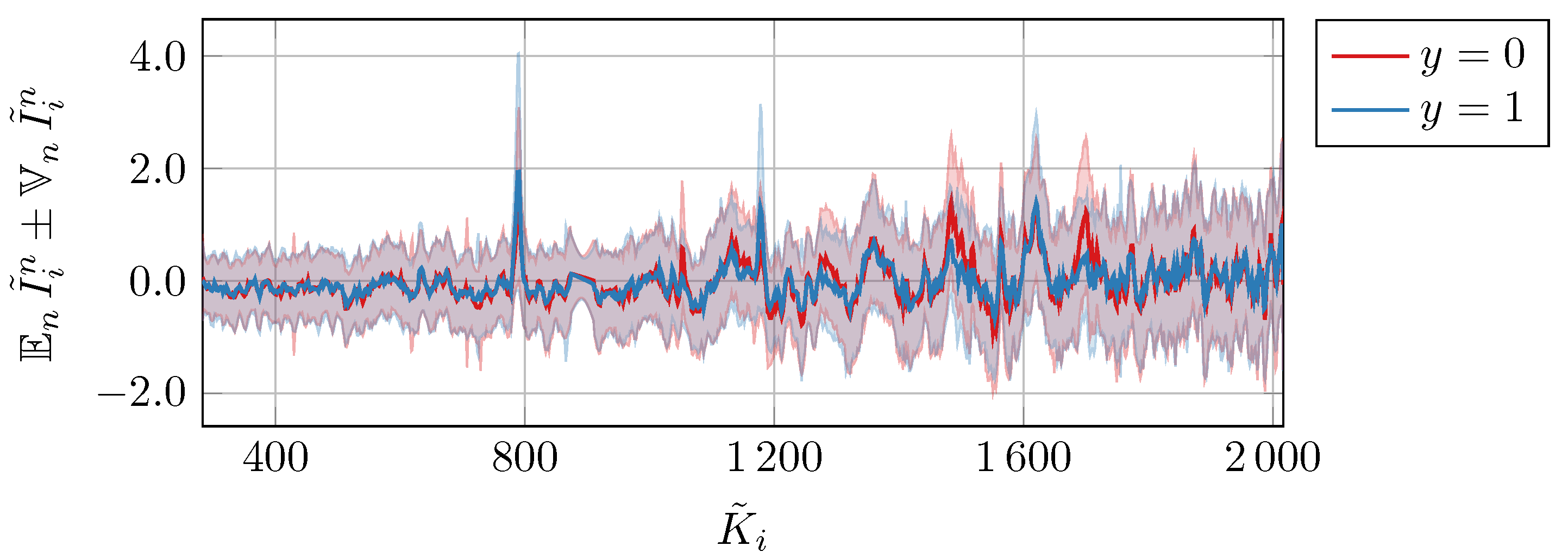 Beverages 09 00068 g0a1