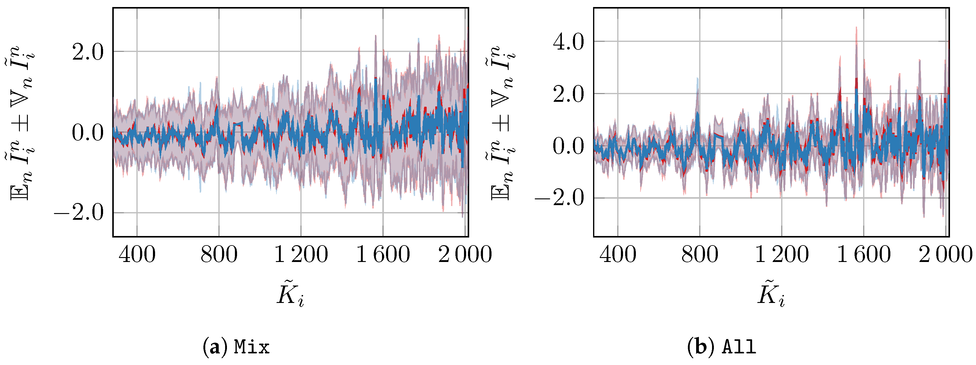 Beverages 09 00068 g0a3