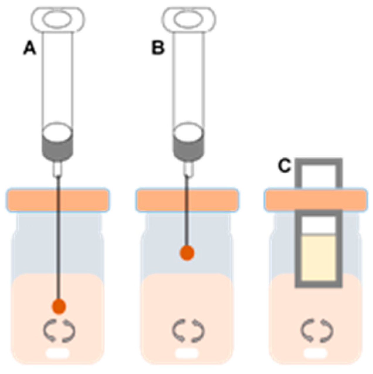 Beverages 09 00071 g001