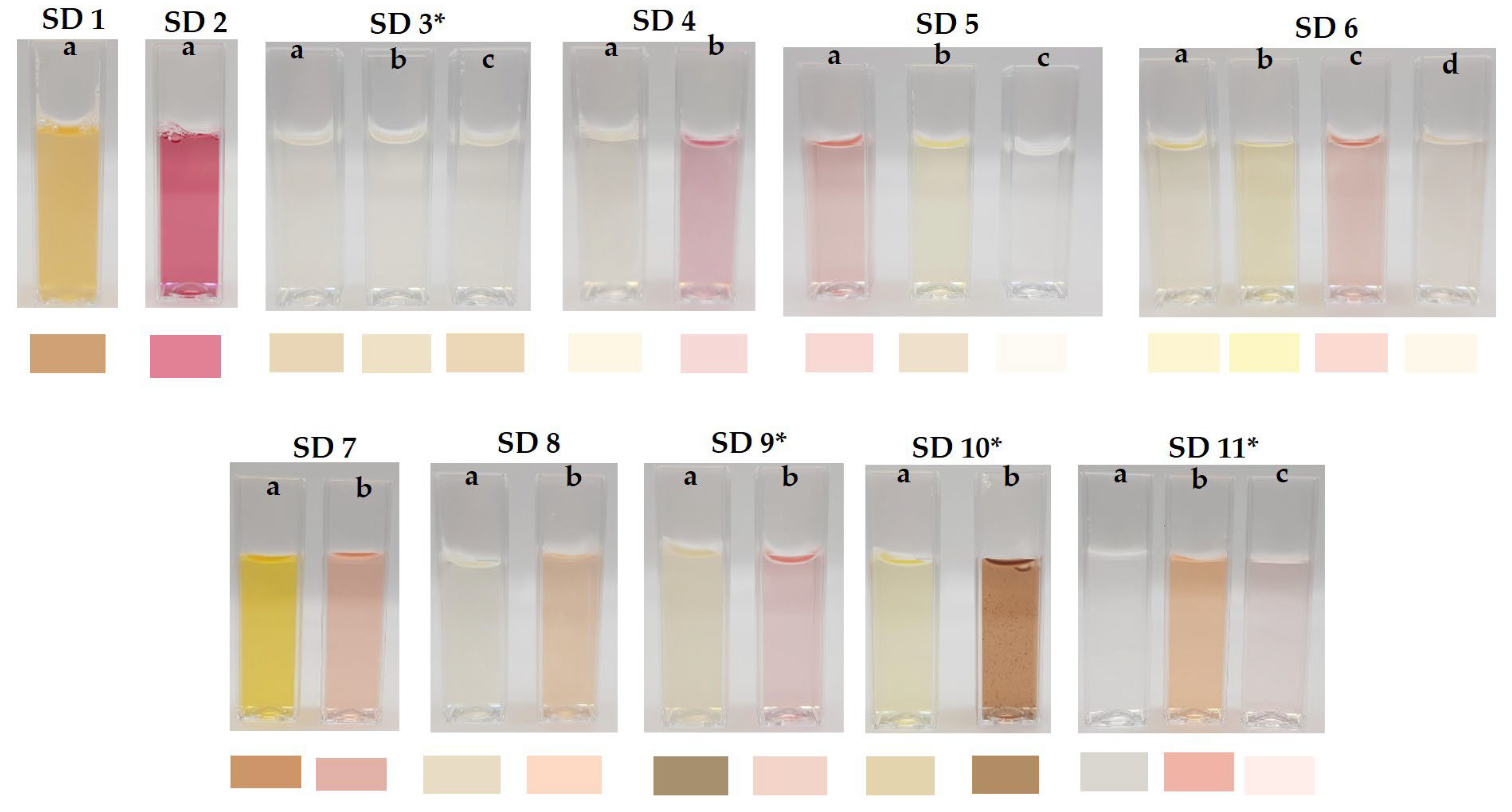 Beverages 09 00073 g002