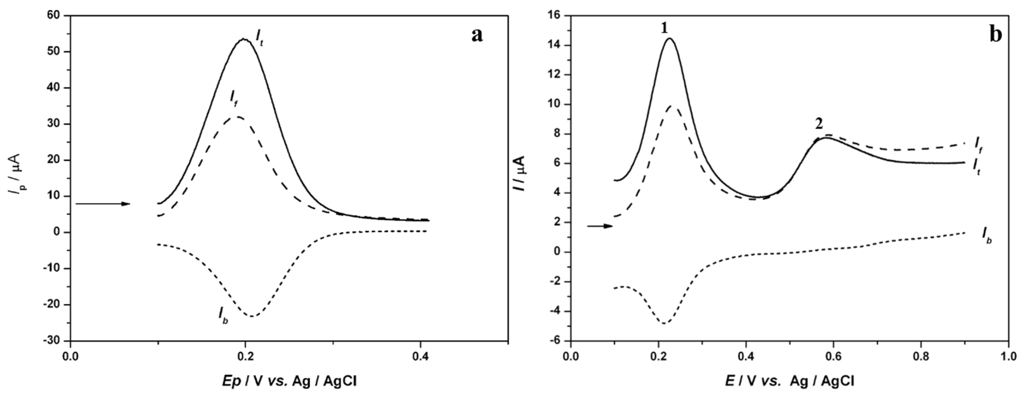 Beverages 09 00076 g001