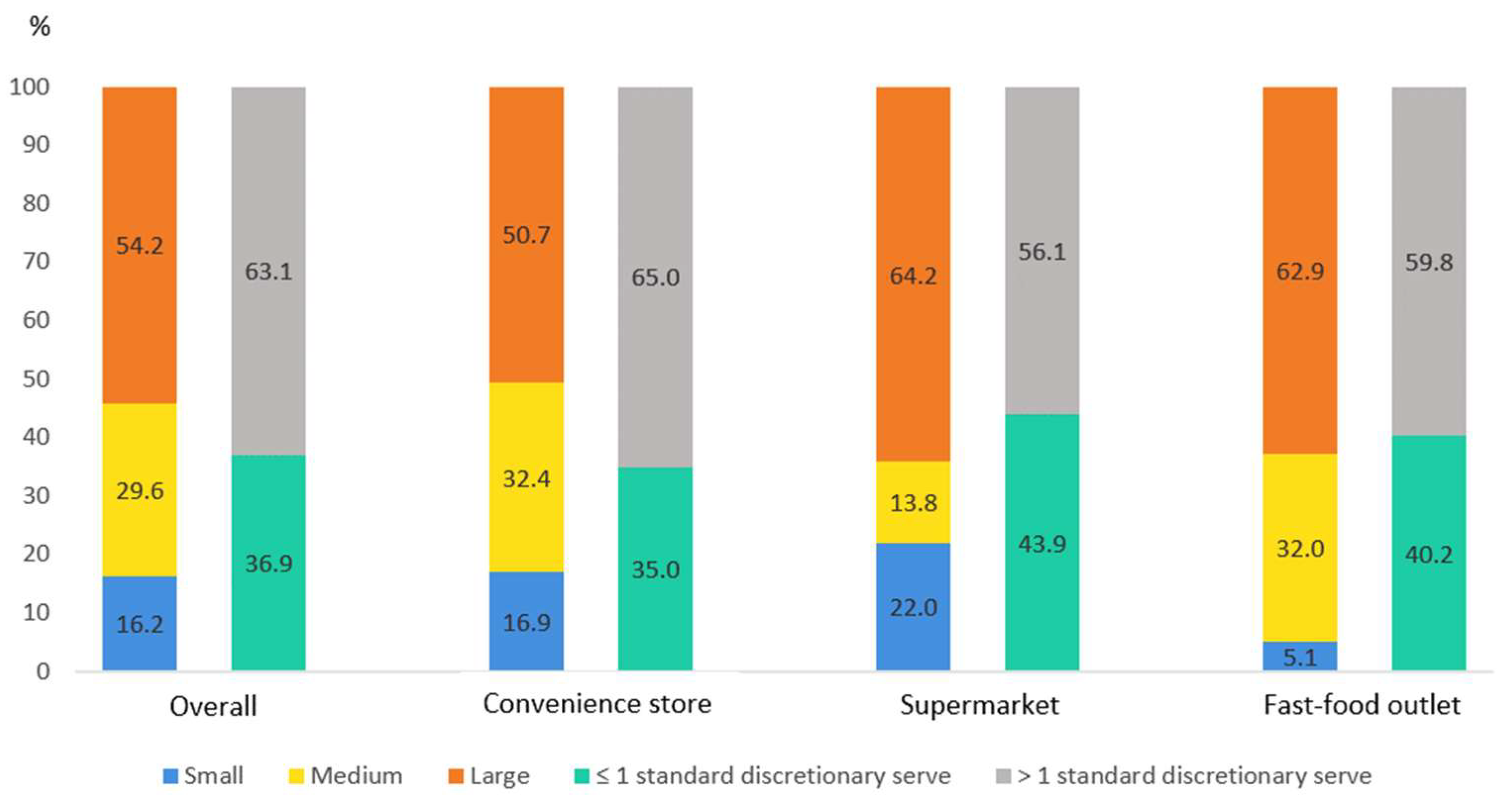 Beverages 09 00077 g001