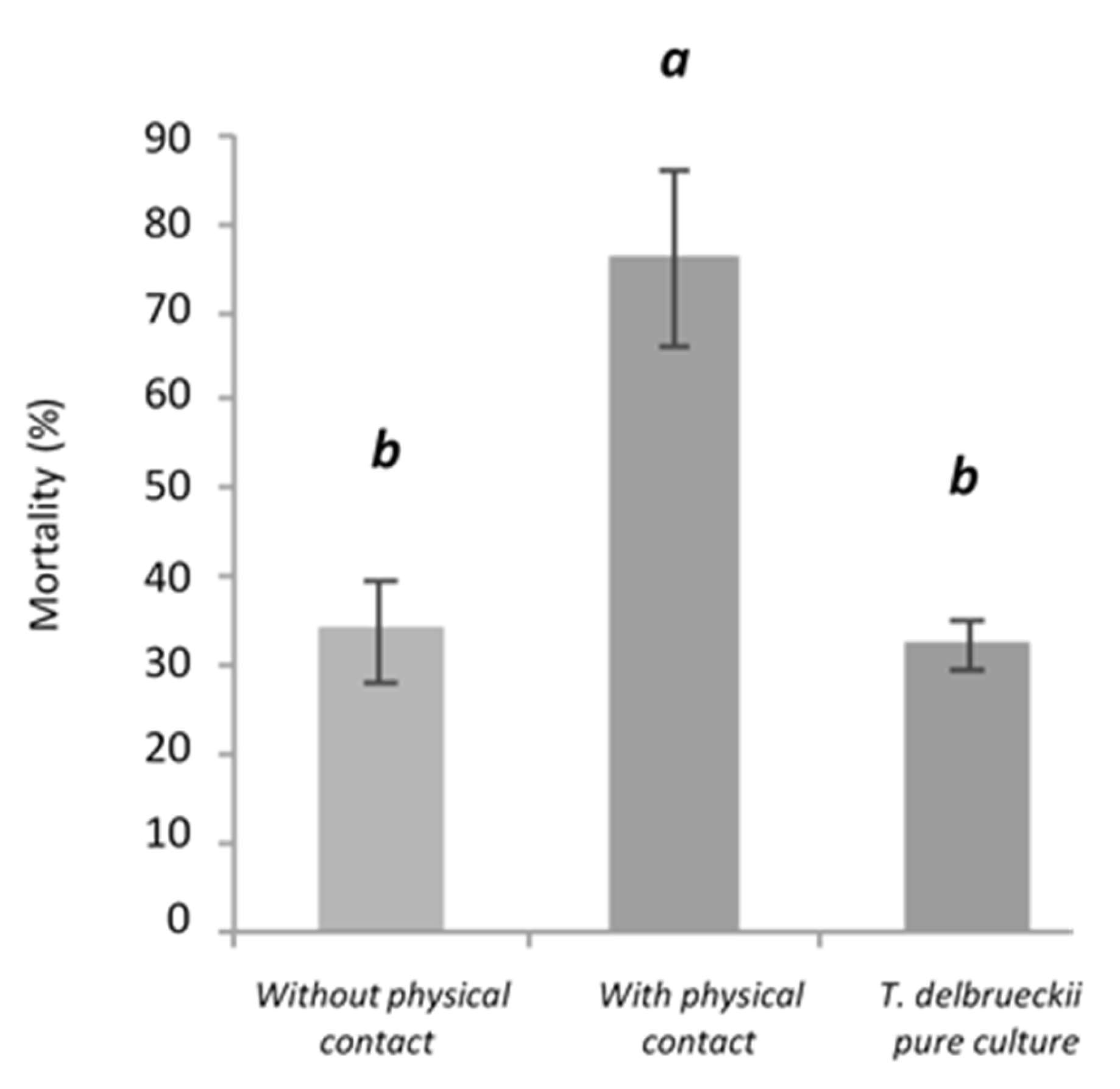 Beverages 09 00081 g004