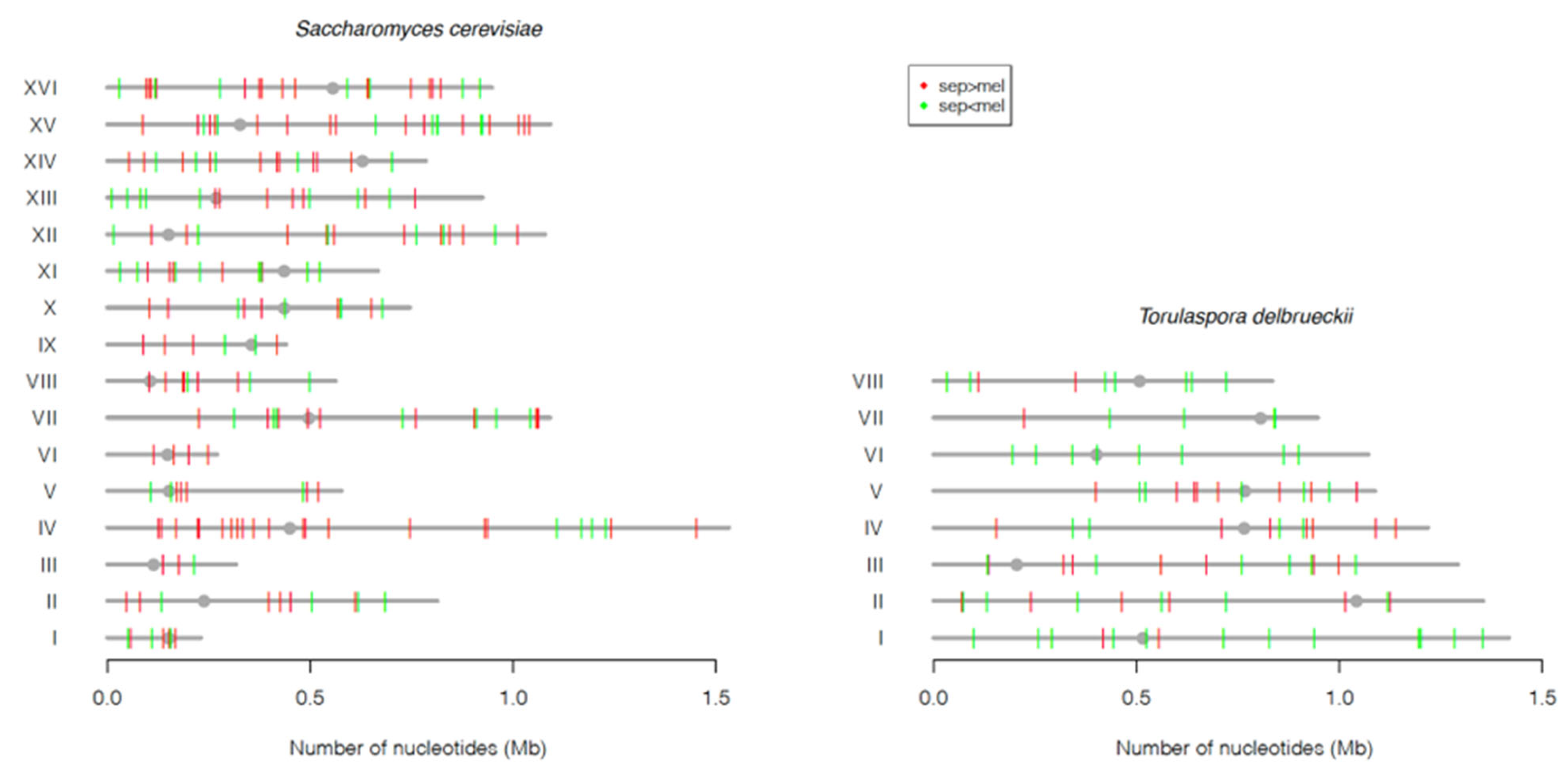 Beverages 09 00081 g009