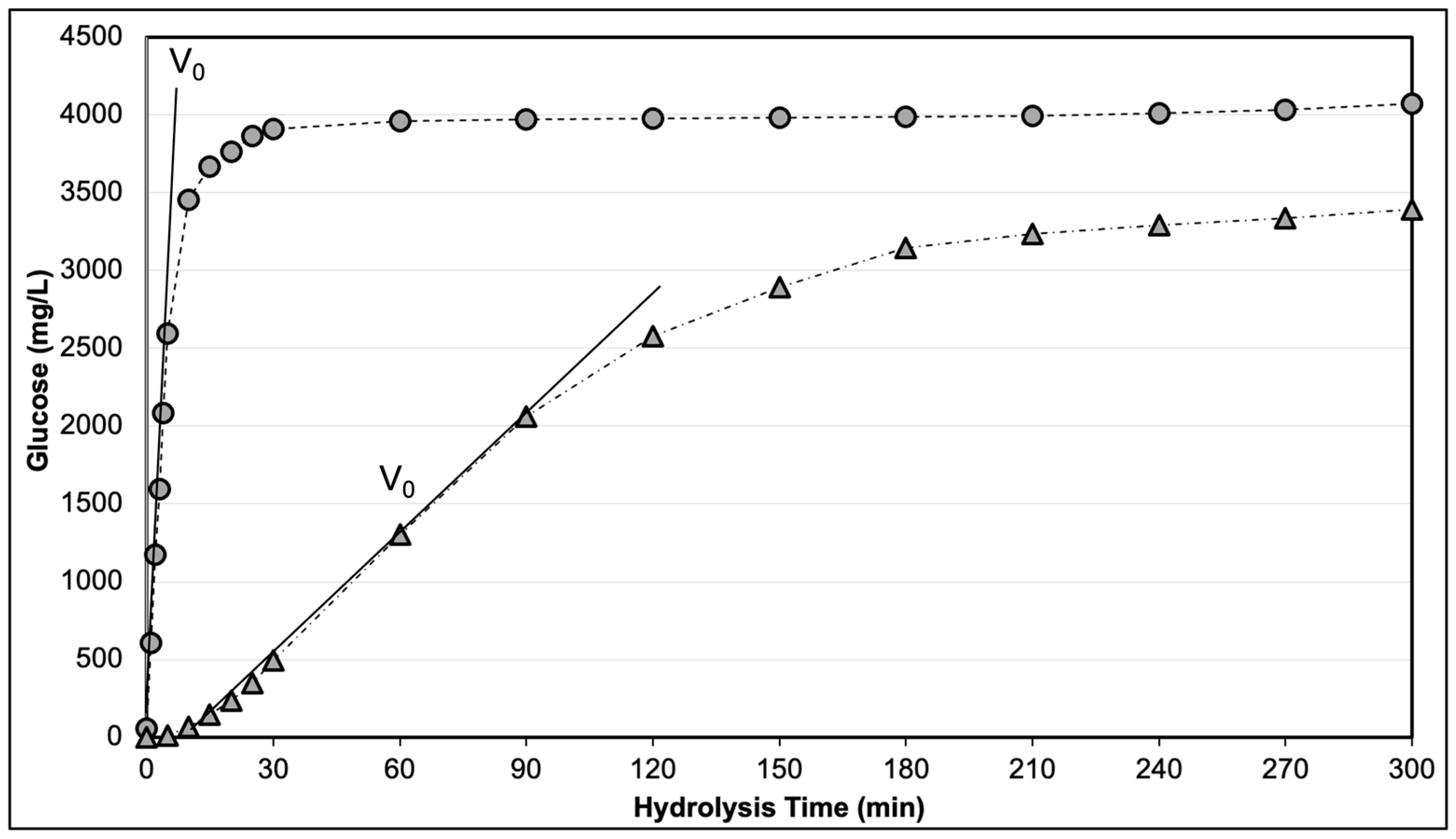 Beverages 09 00083 g002