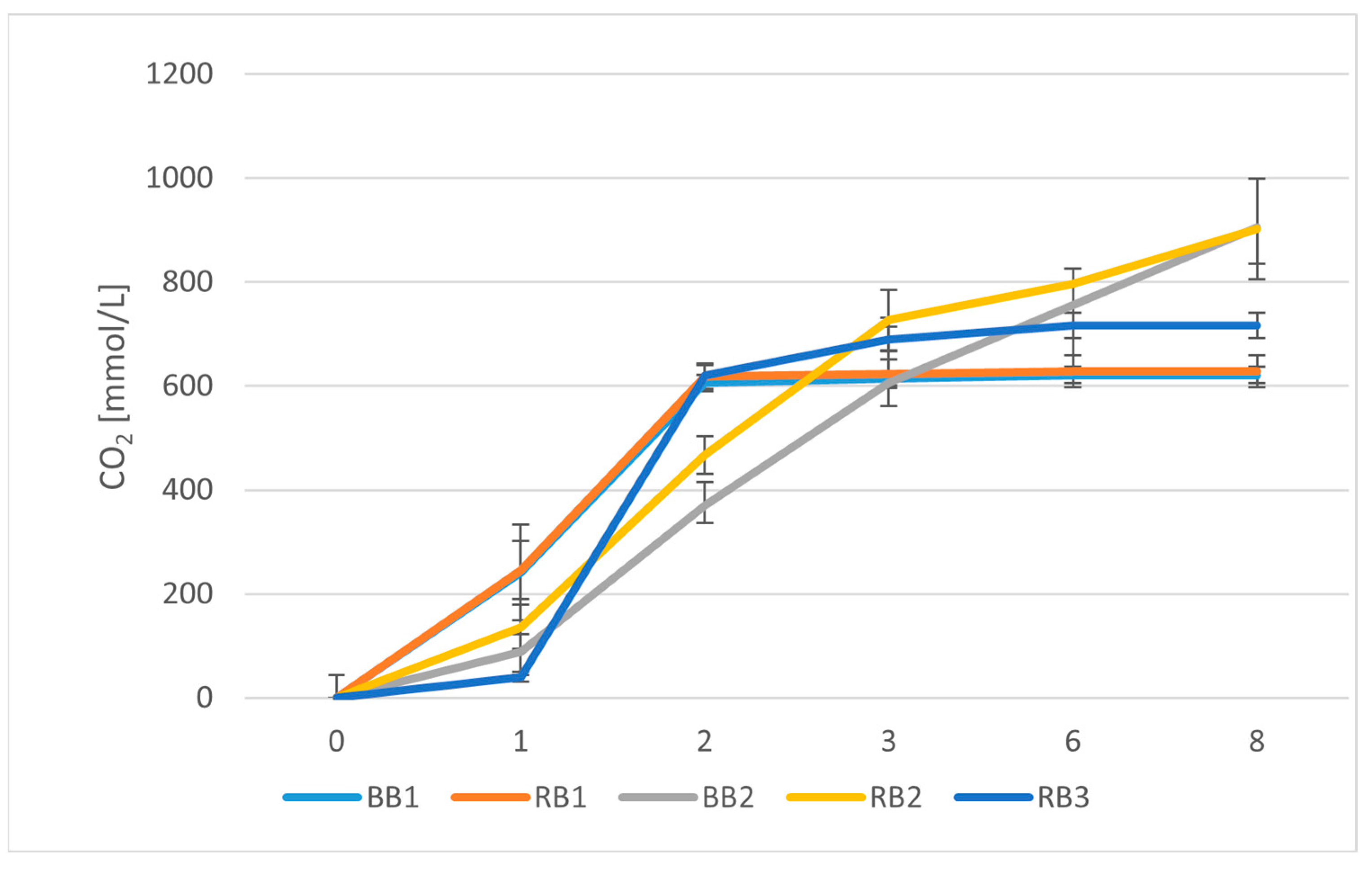Beverages 09 00093 g001