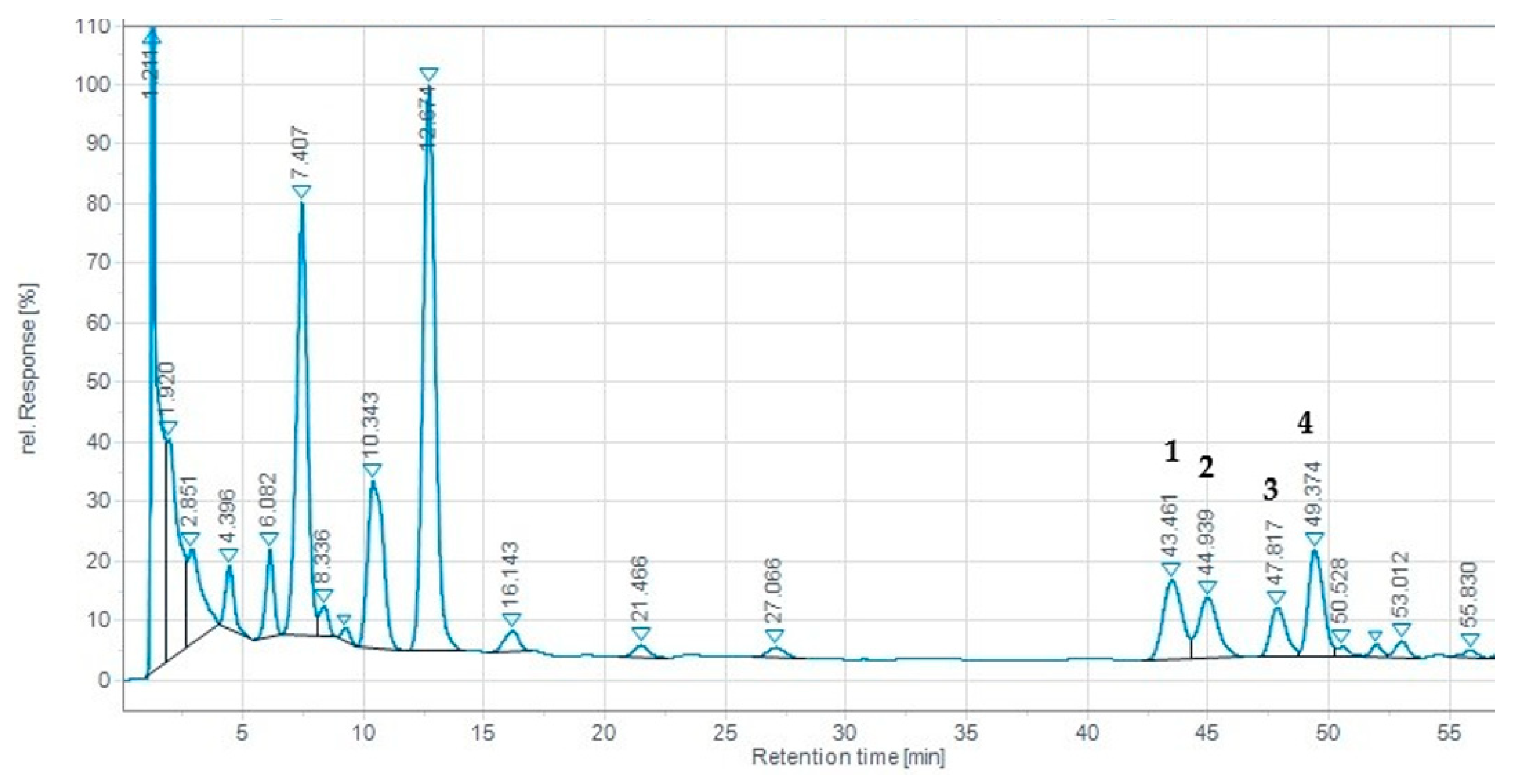 Beverages 09 00094 g002