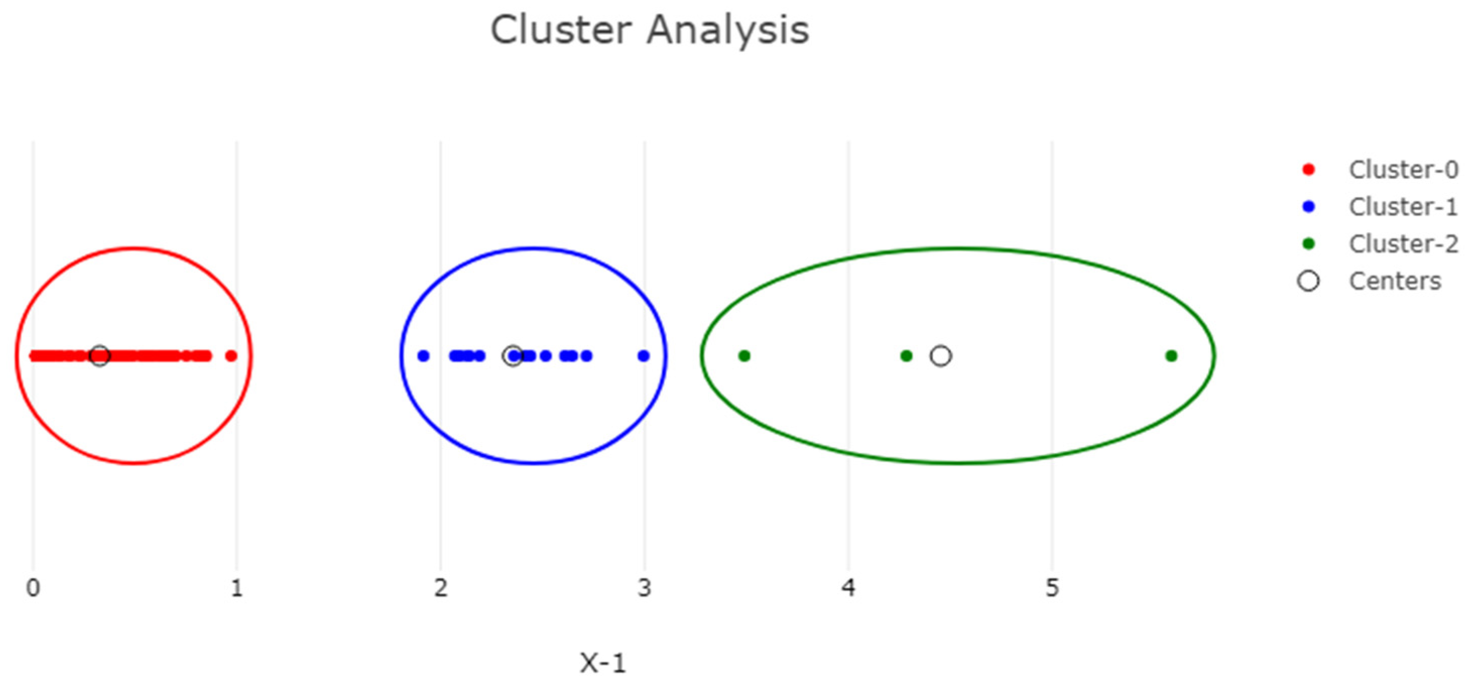 Beverages 09 00097 g005