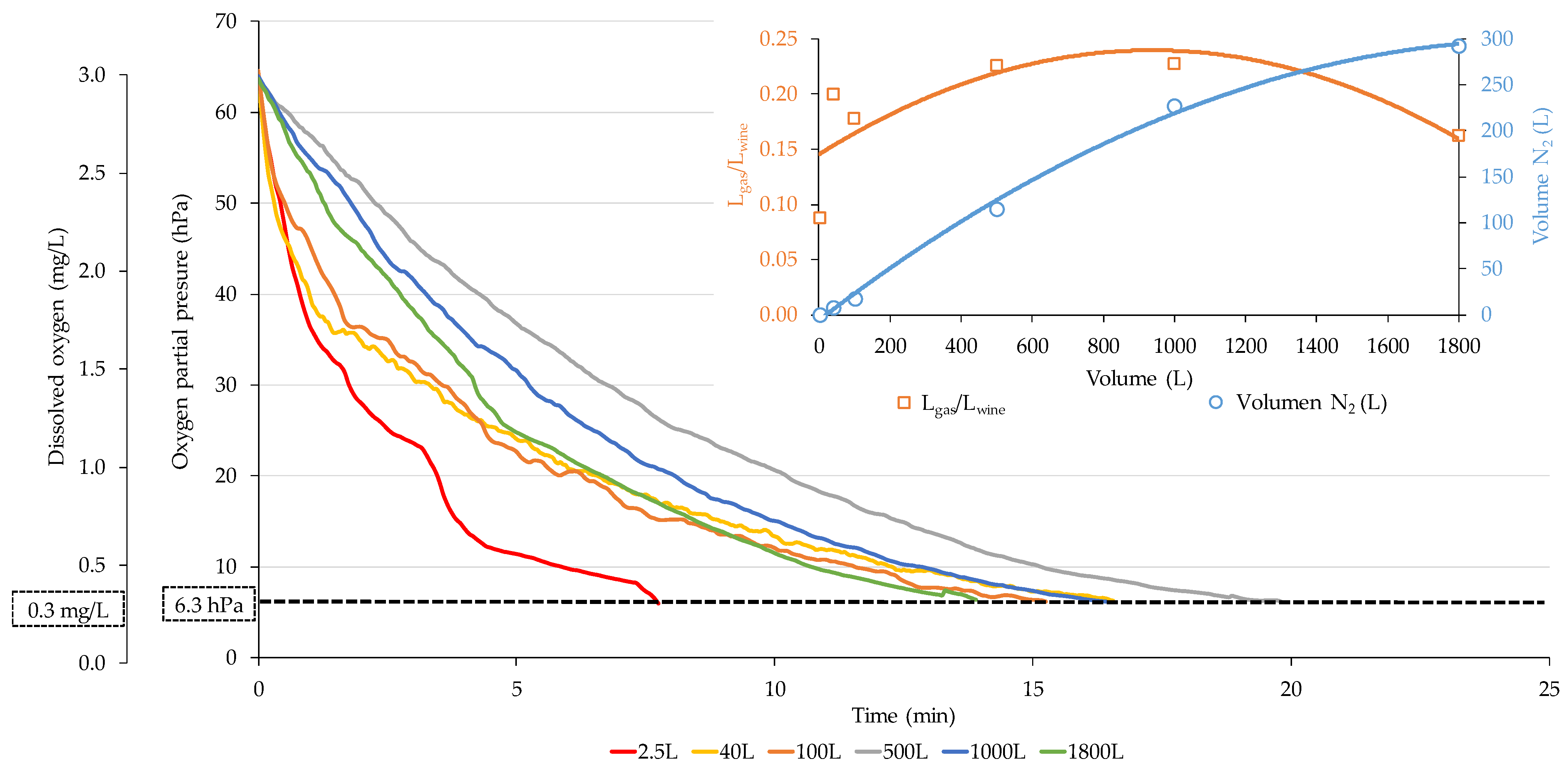 Beverages 10 00003 g002