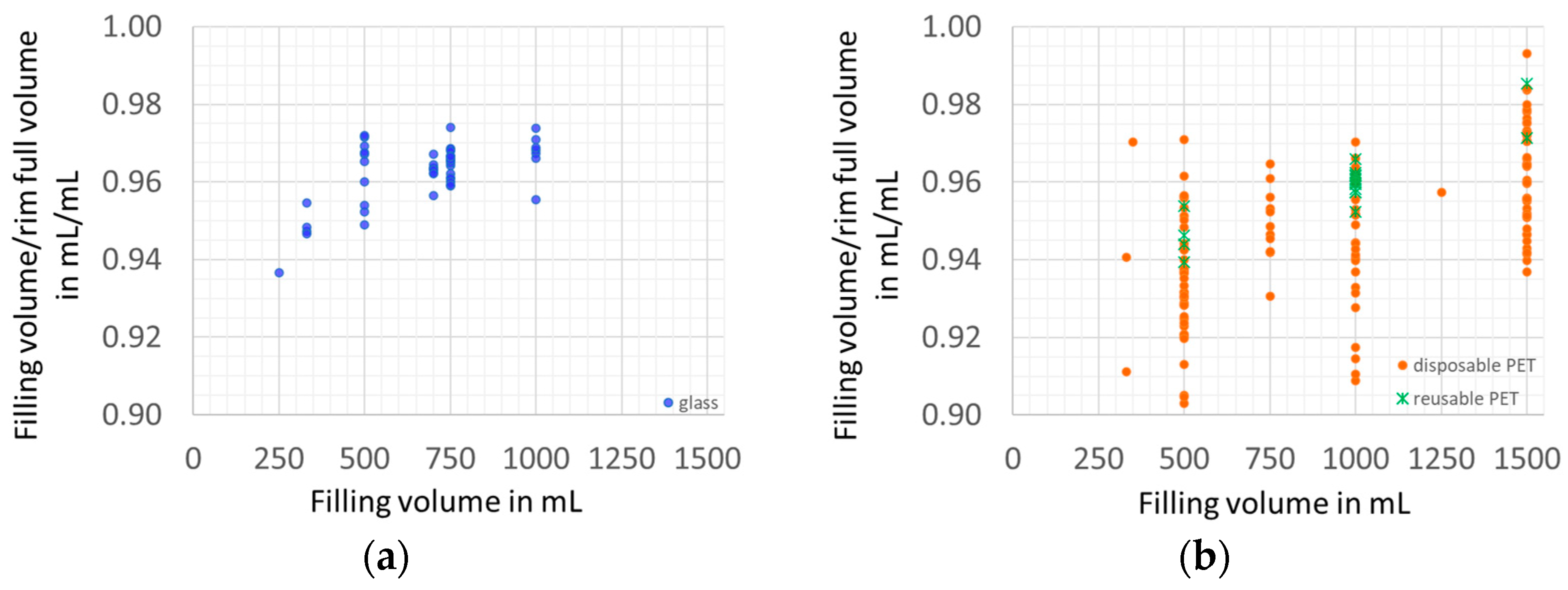 Beverages 10 00025 g004 Beverages 10 00025 g004