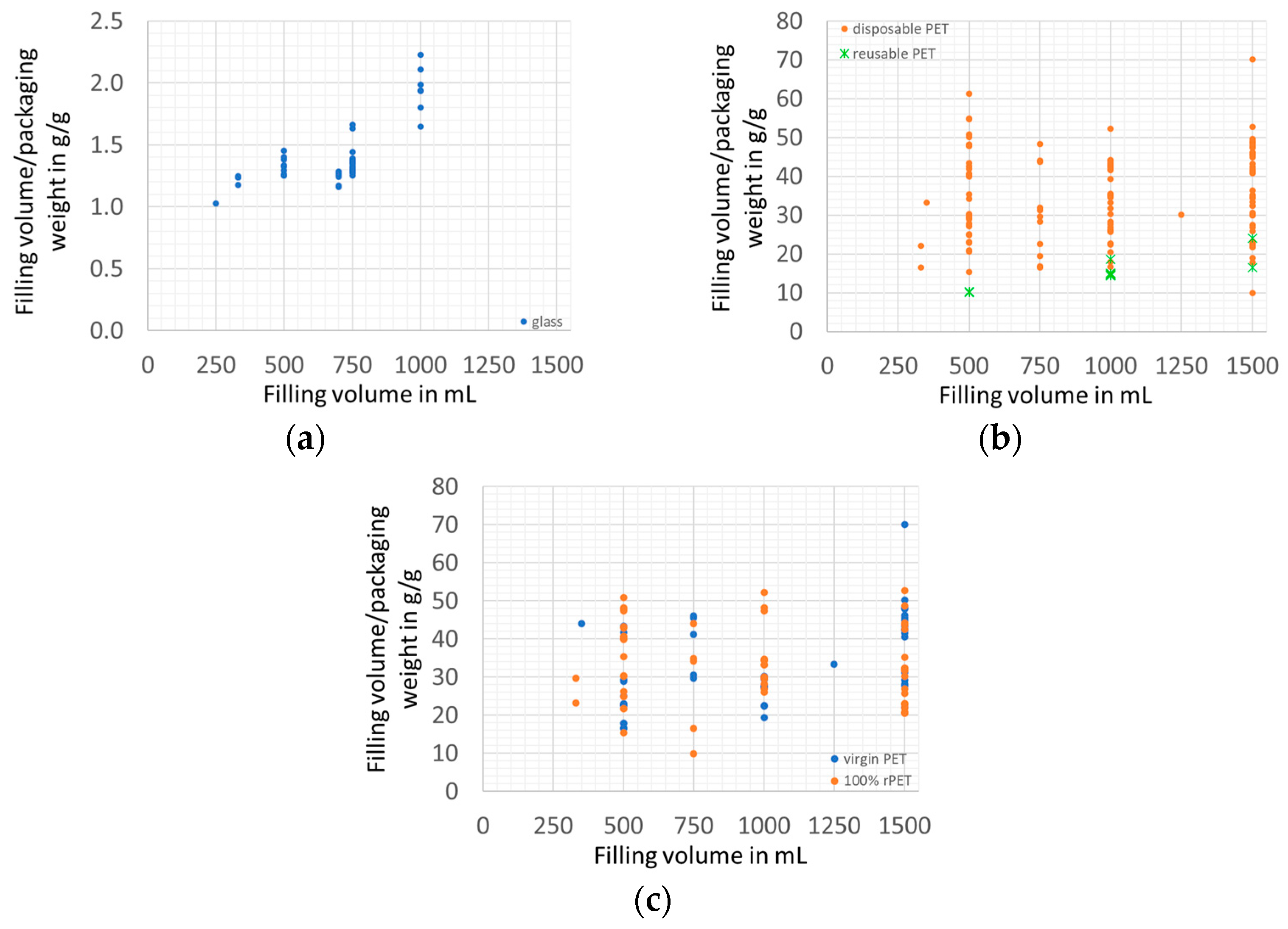 Beverages 10 00025 g008 Beverages 10 00025 g008