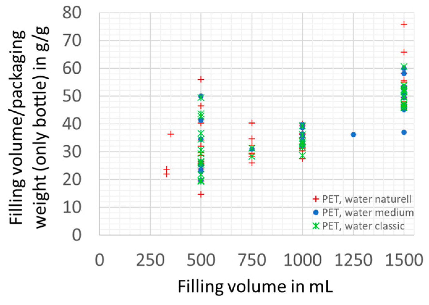 Beverages 10 00025 g009 Beverages 10 00025 g009