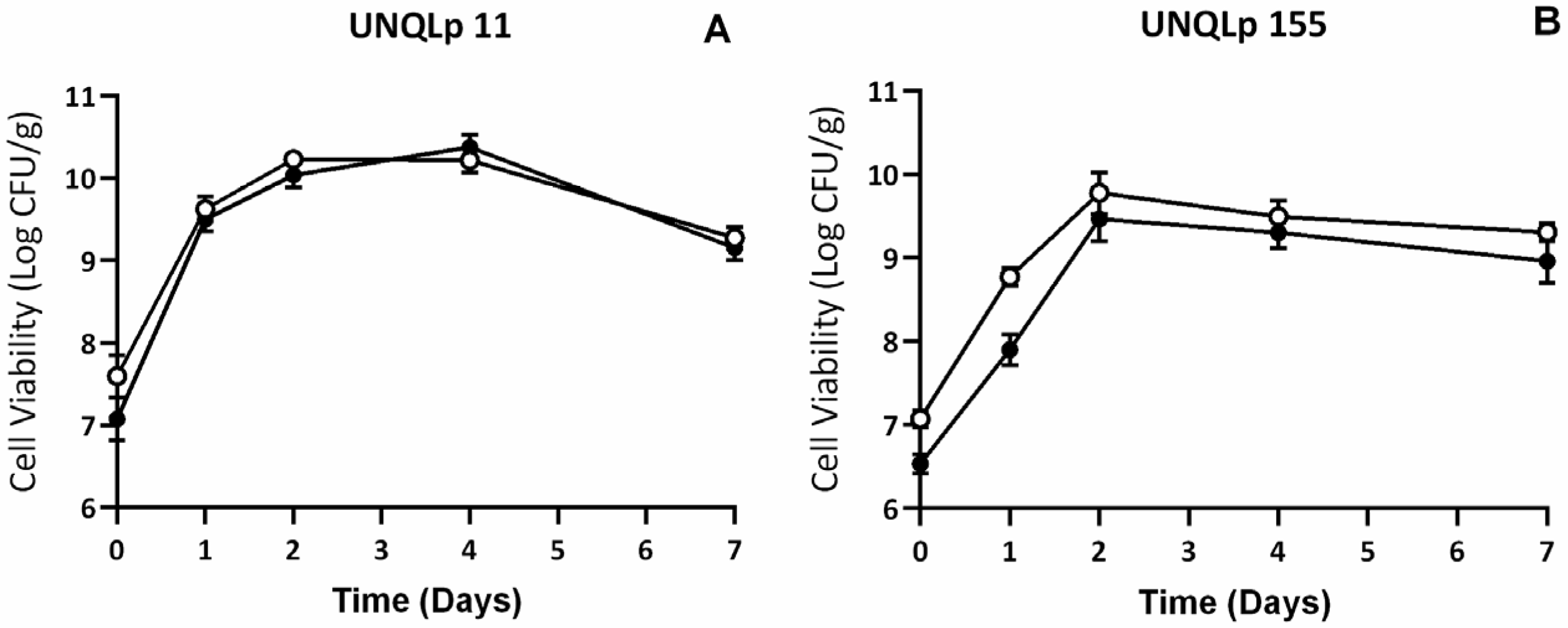 Beverages 10 00052 g001