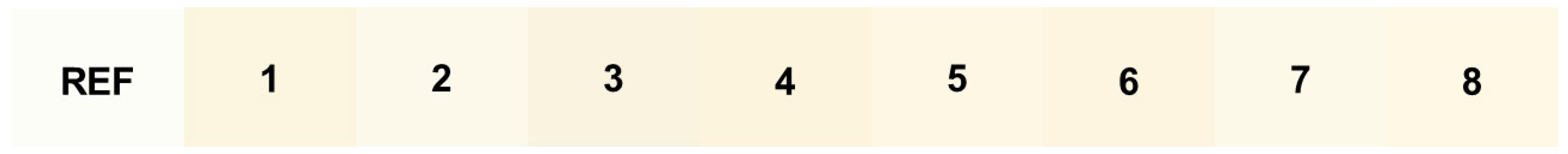 Beverages 10 00062 g003