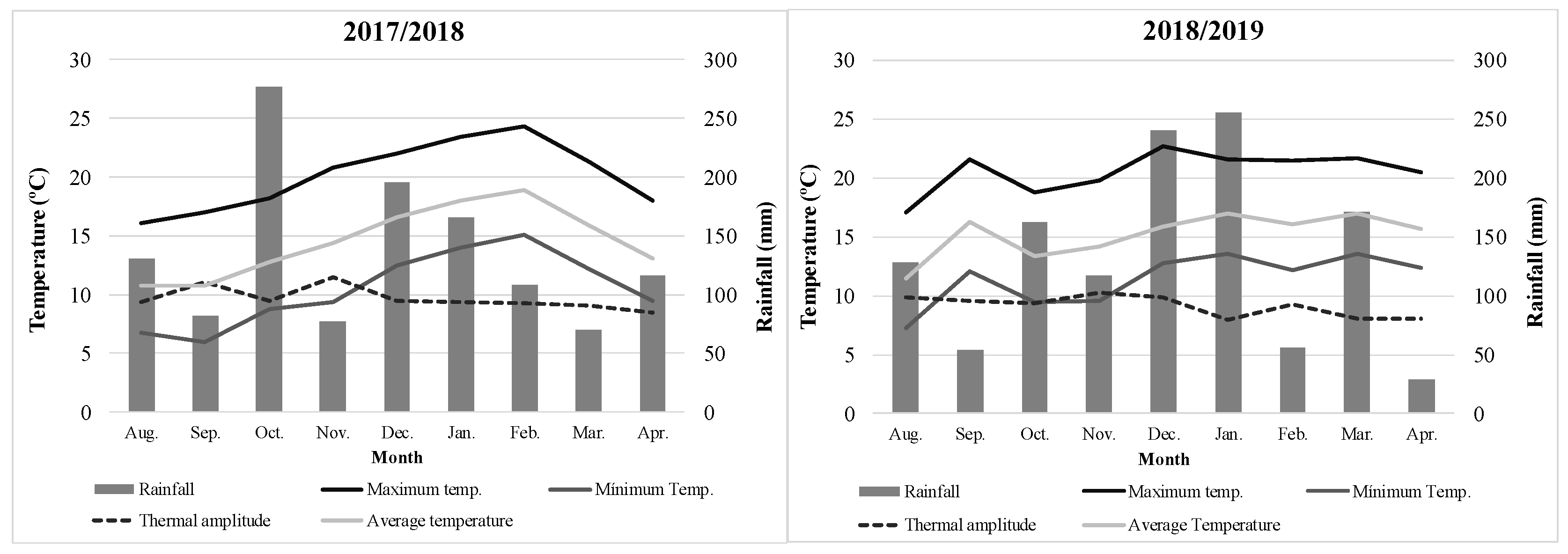 Beverages 10 00082 g001