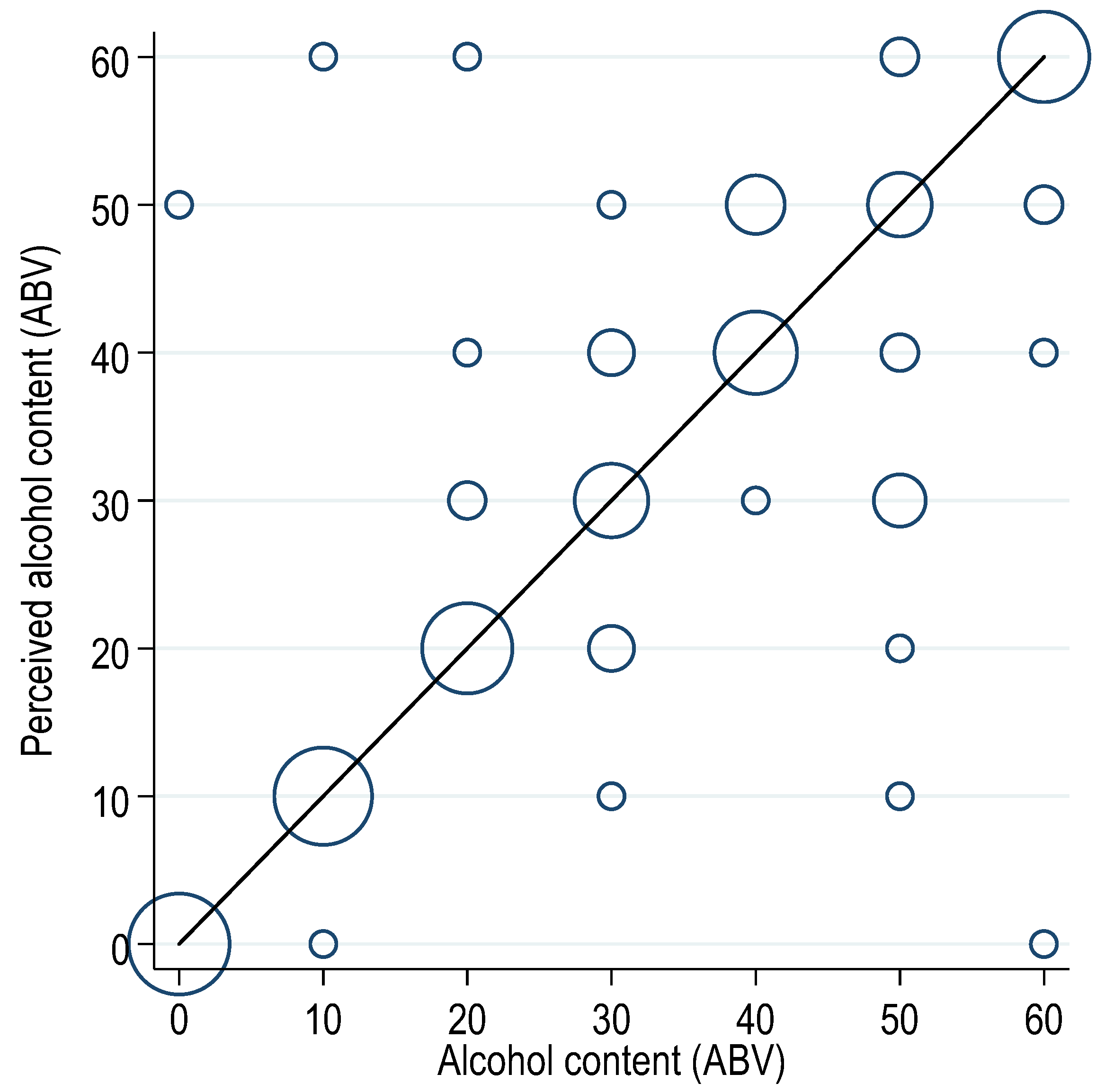 Beverages 10 00095 g0a1