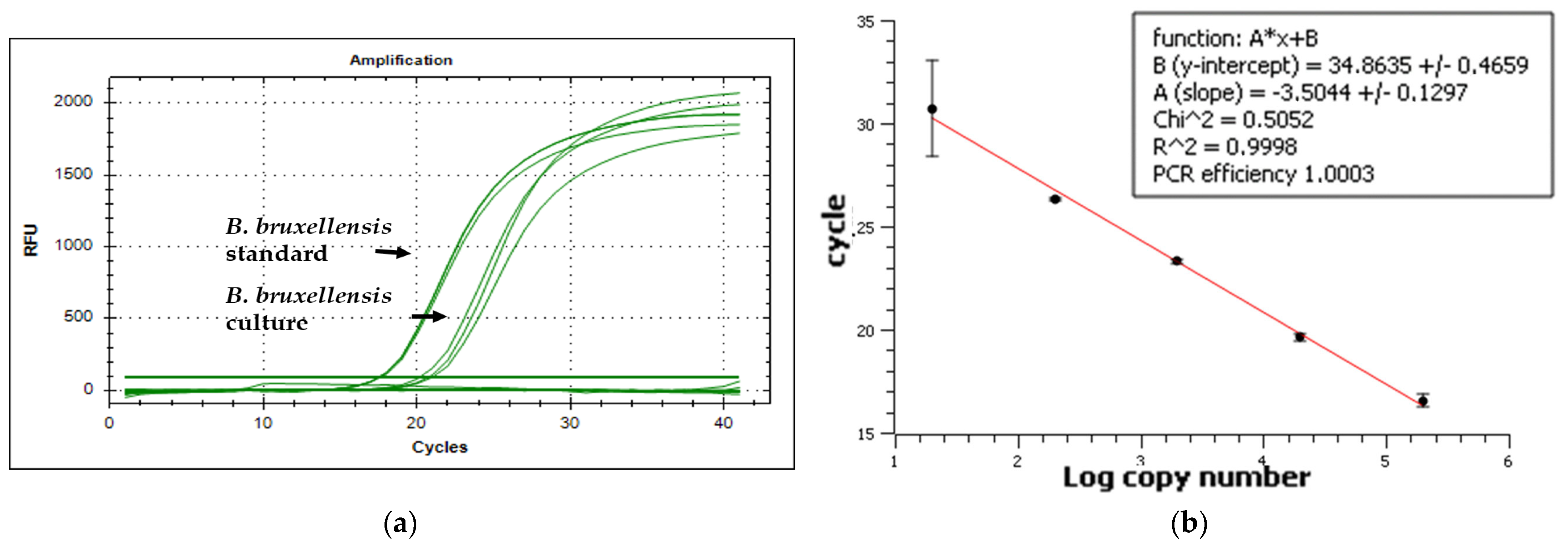 Beverages 11 00003 g001a