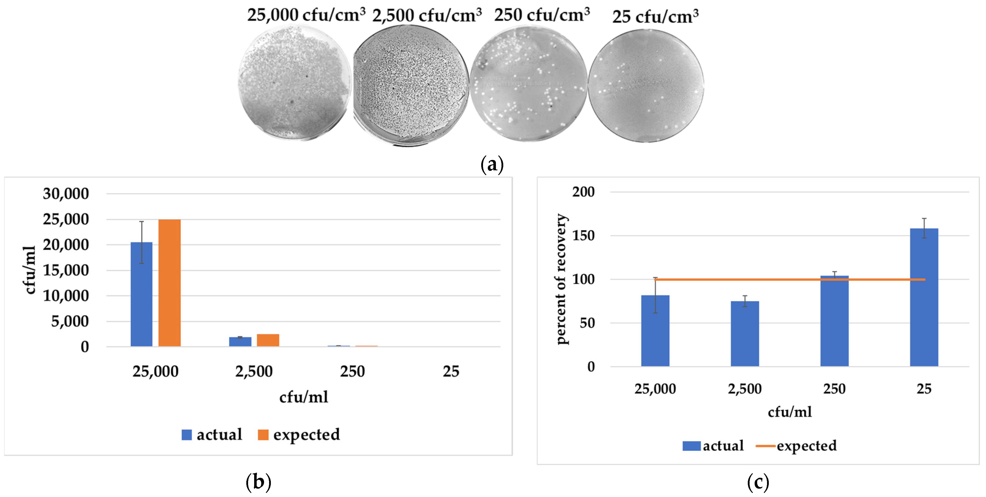 Beverages 11 00003 g002