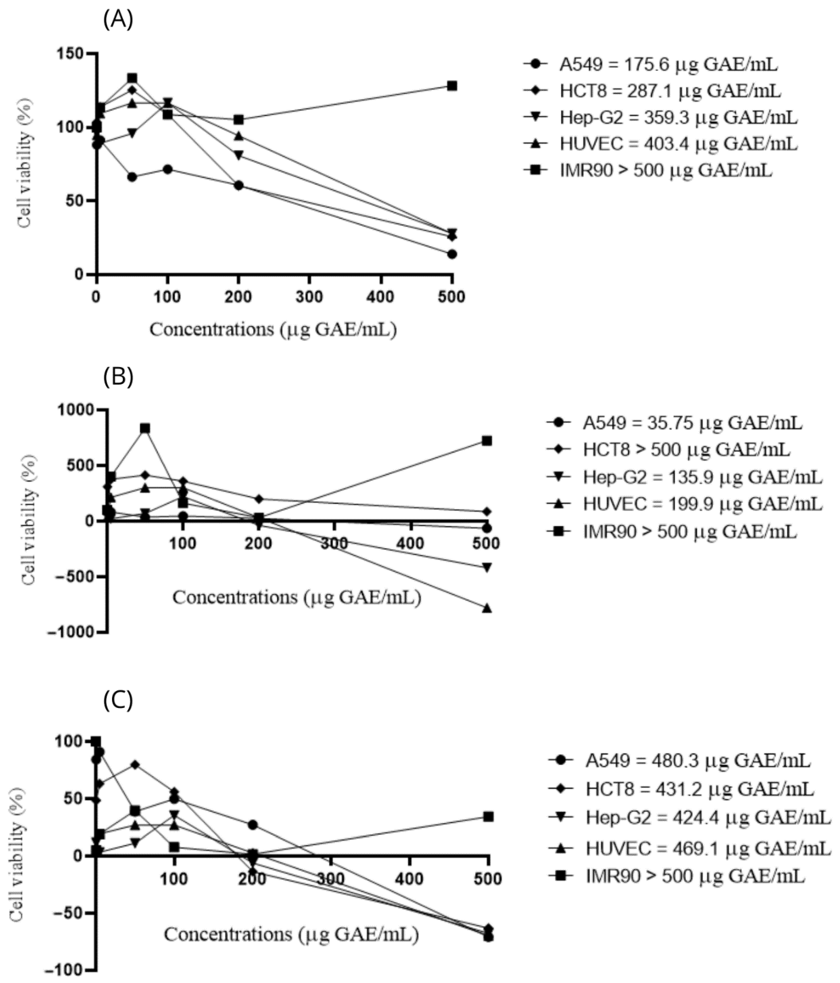 Beverages 11 00007 g002