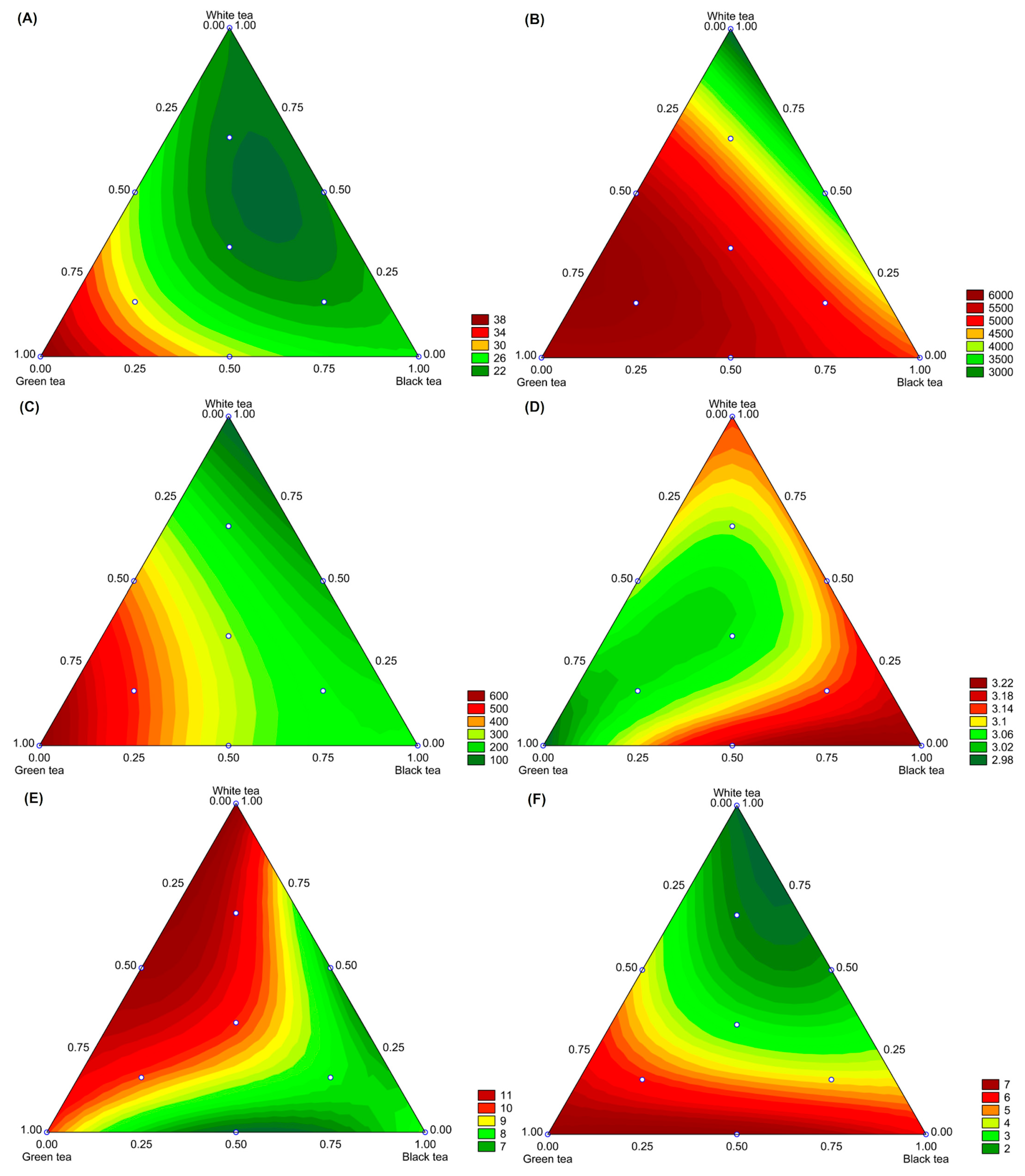 Beverages 11 00013 g001