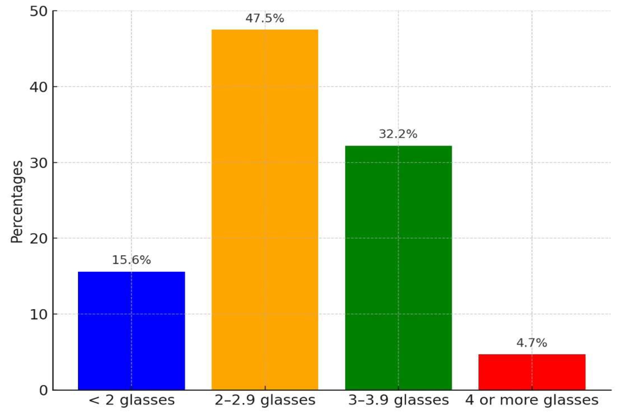 Beverages 11 00015 g001