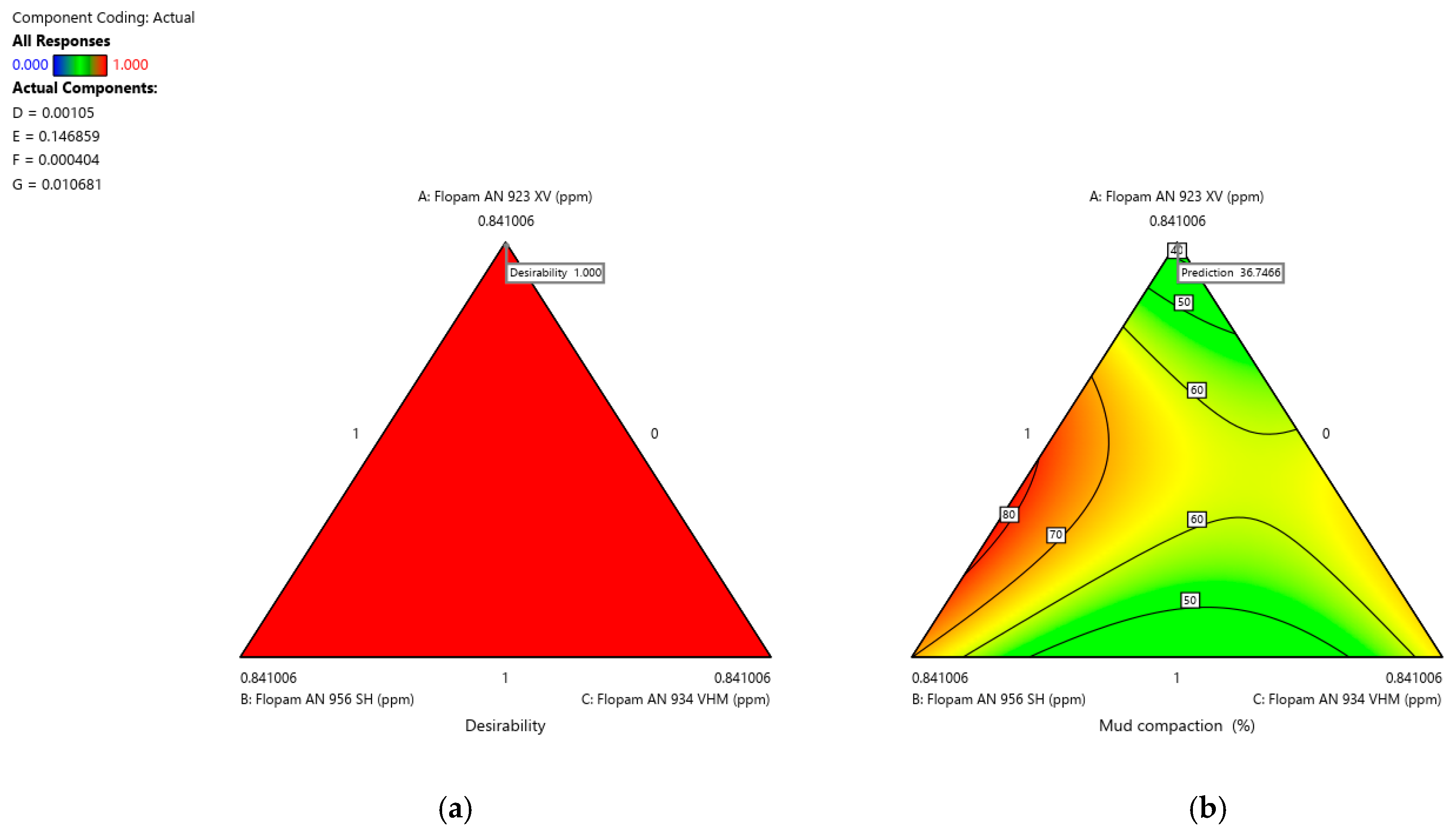 Beverages 11 00017 g002