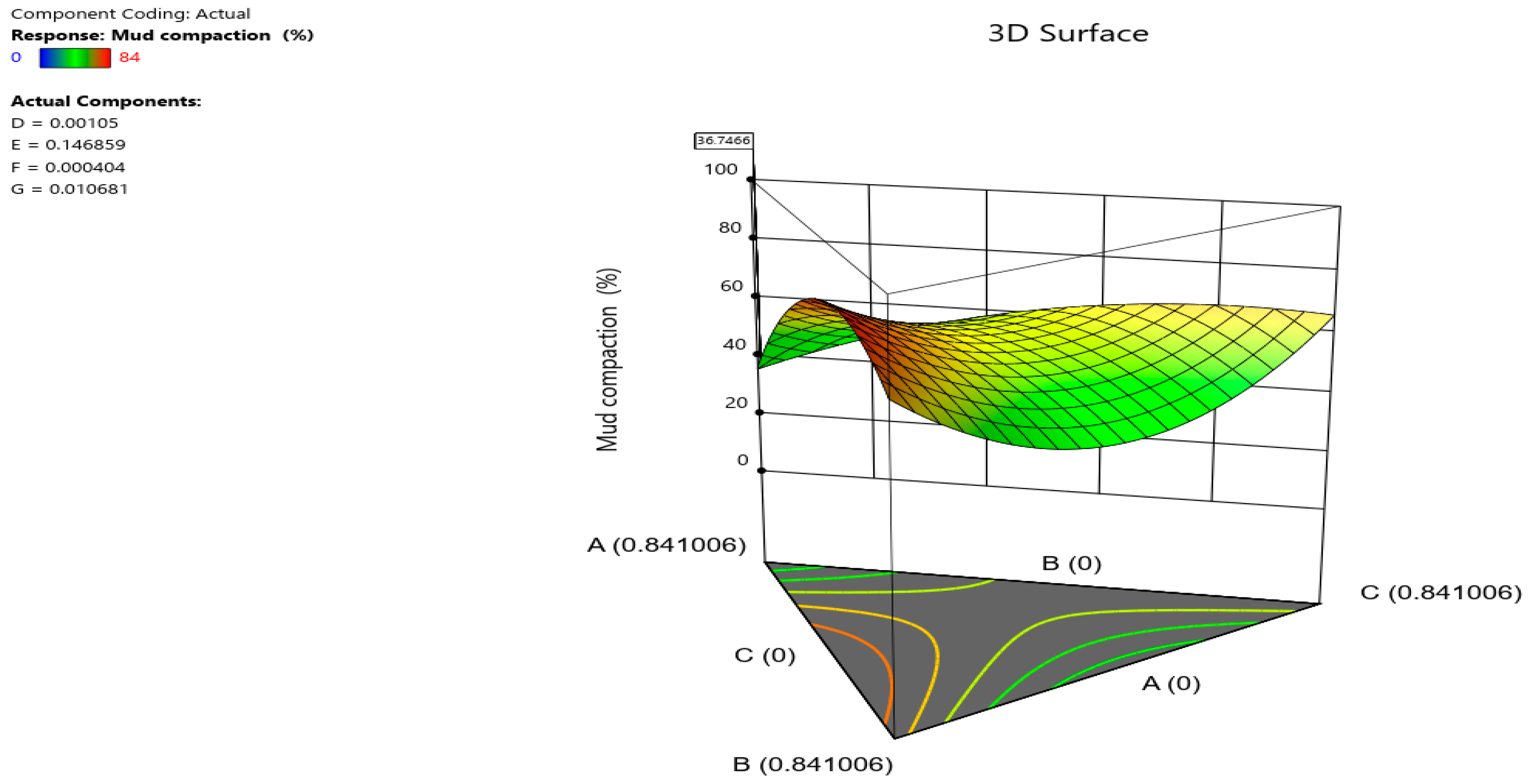 Beverages 11 00017 g003