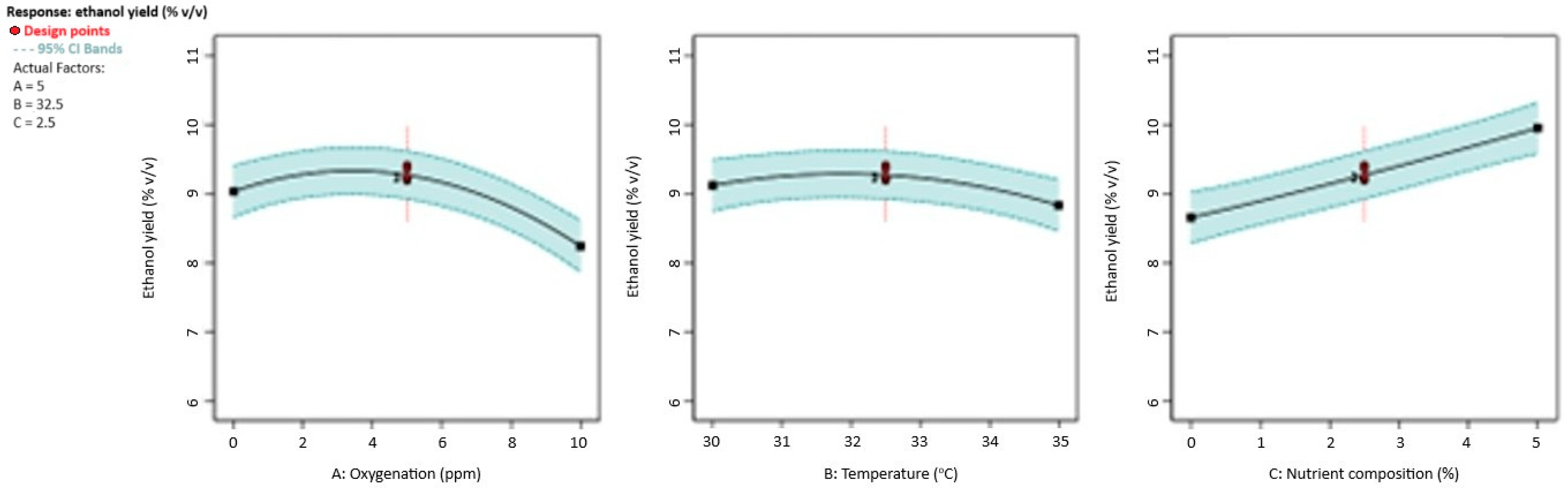 Beverages 11 00017 g004