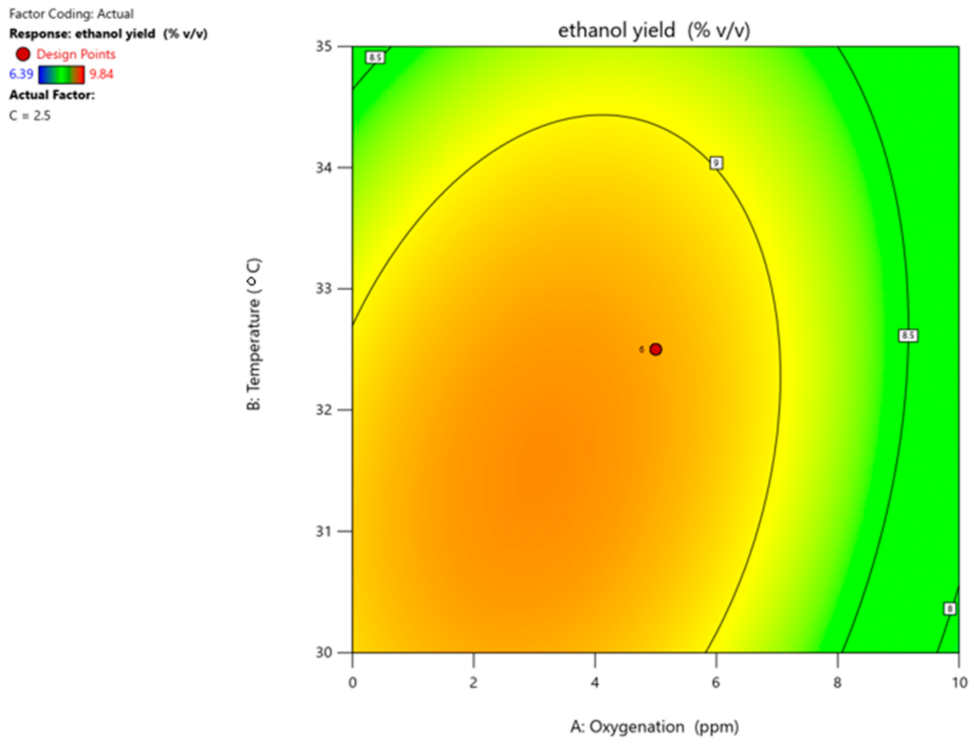 Beverages 11 00017 g005