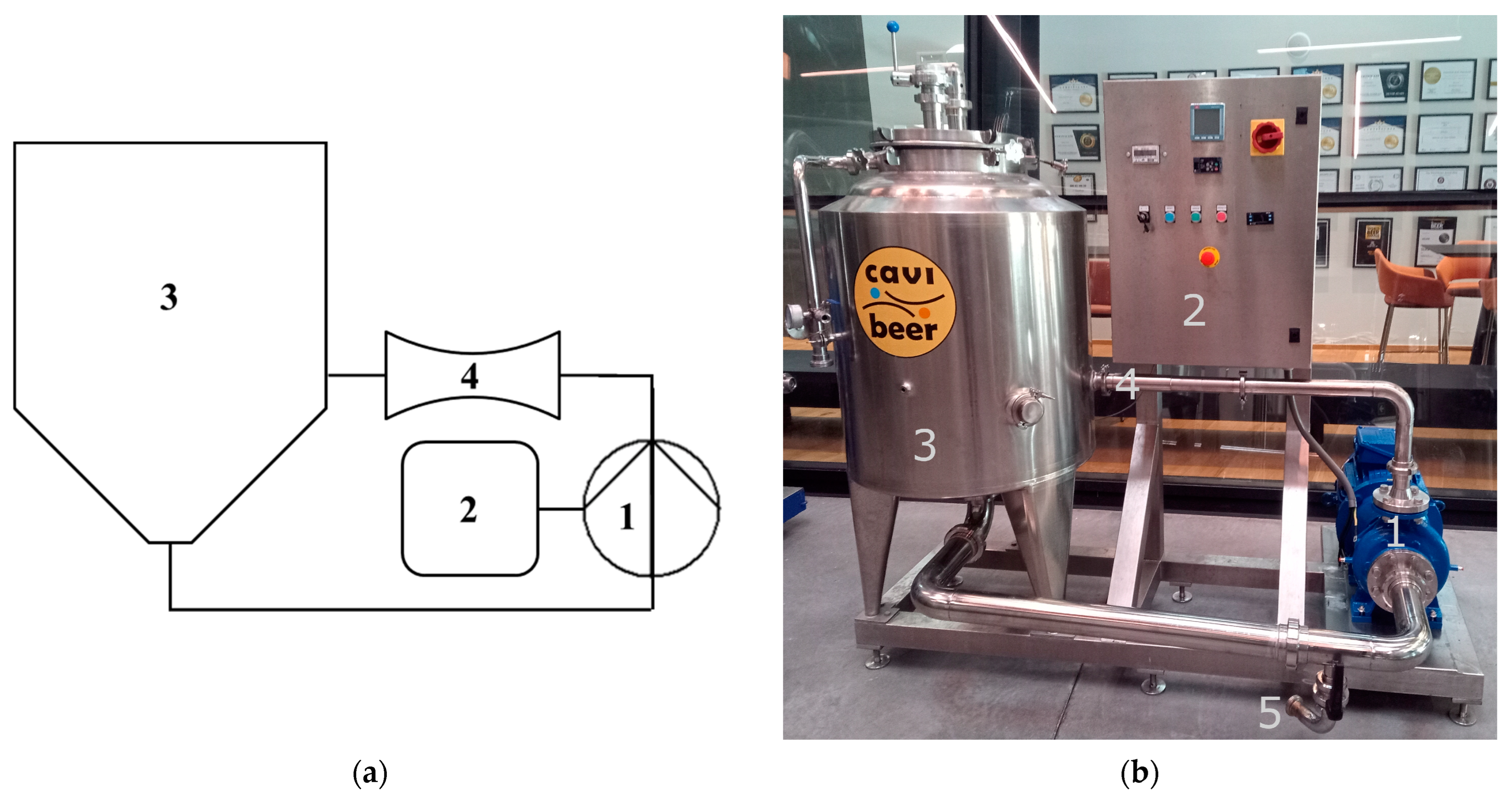Beverages 11 00022 g001